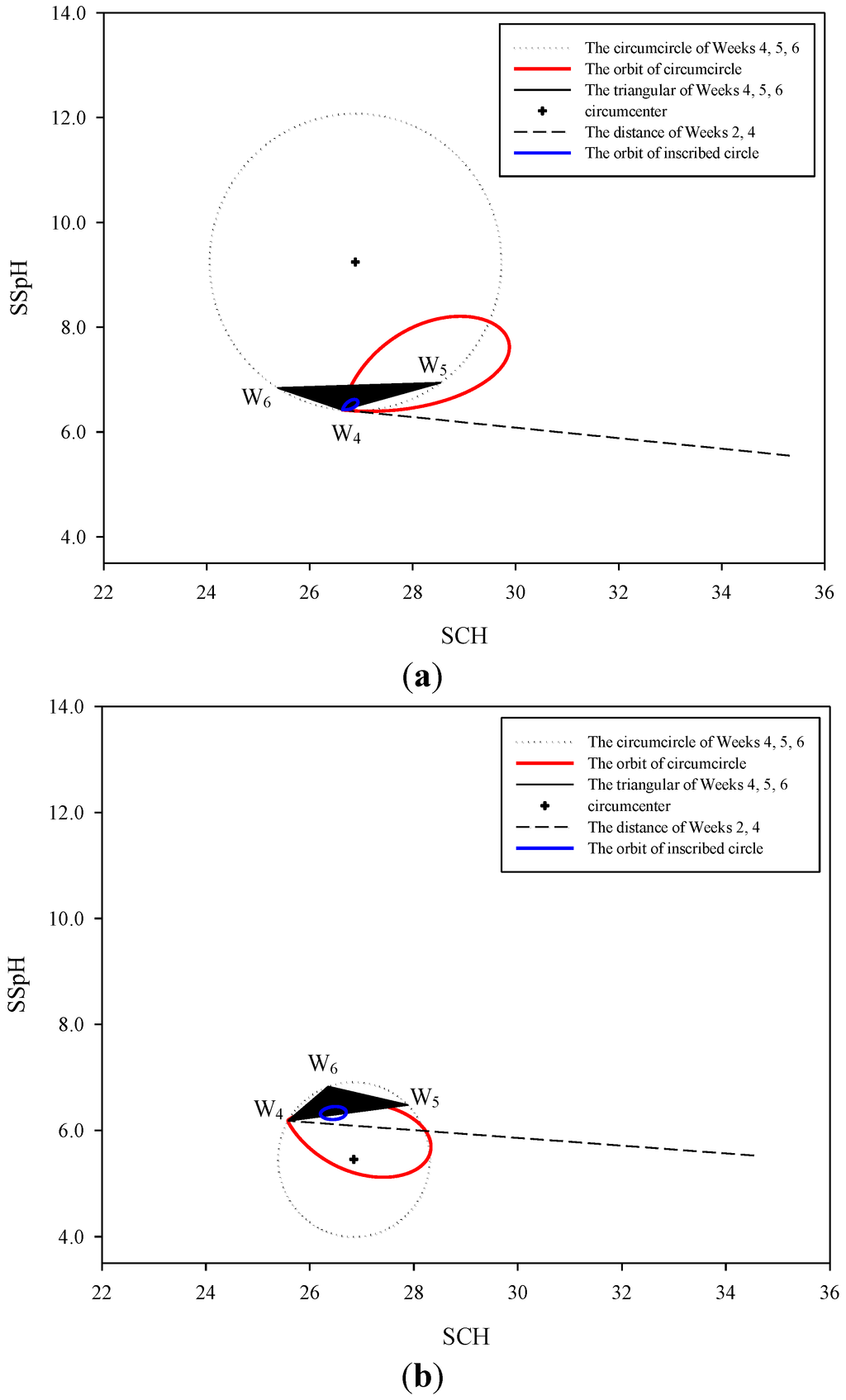 Medsci 03 00025 g002 1024
