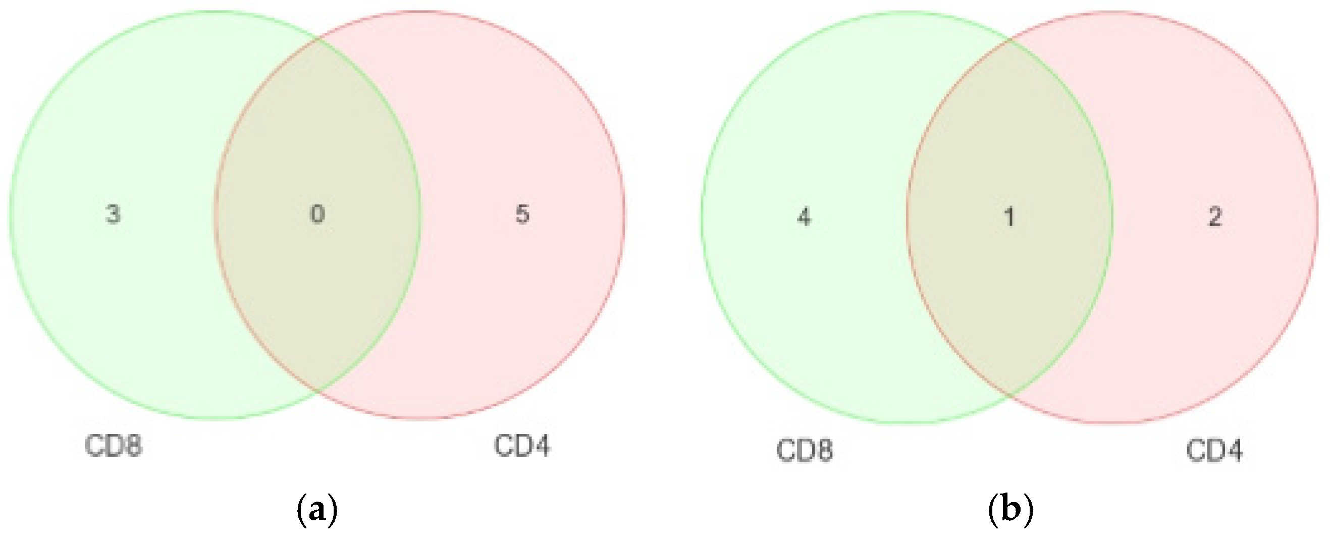 Medsci 04 00010 g012