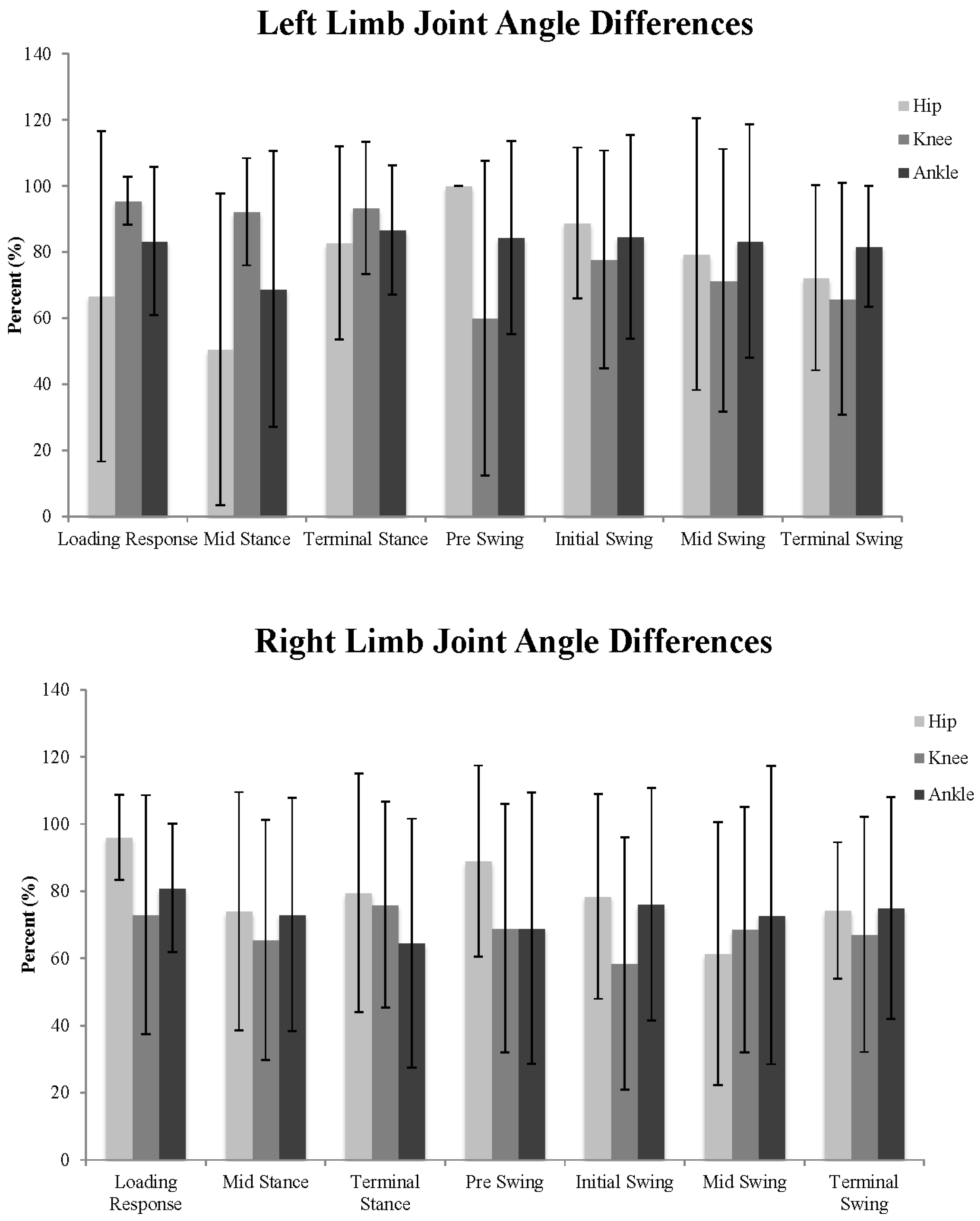 Medsci 05 00001 g002