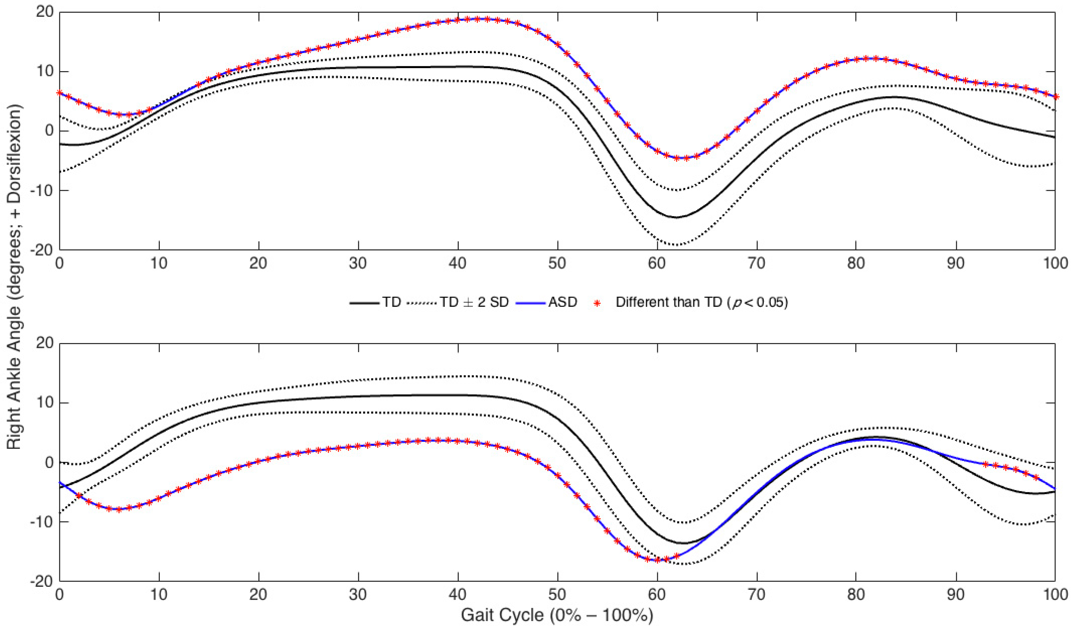 Medsci 05 00001 g003