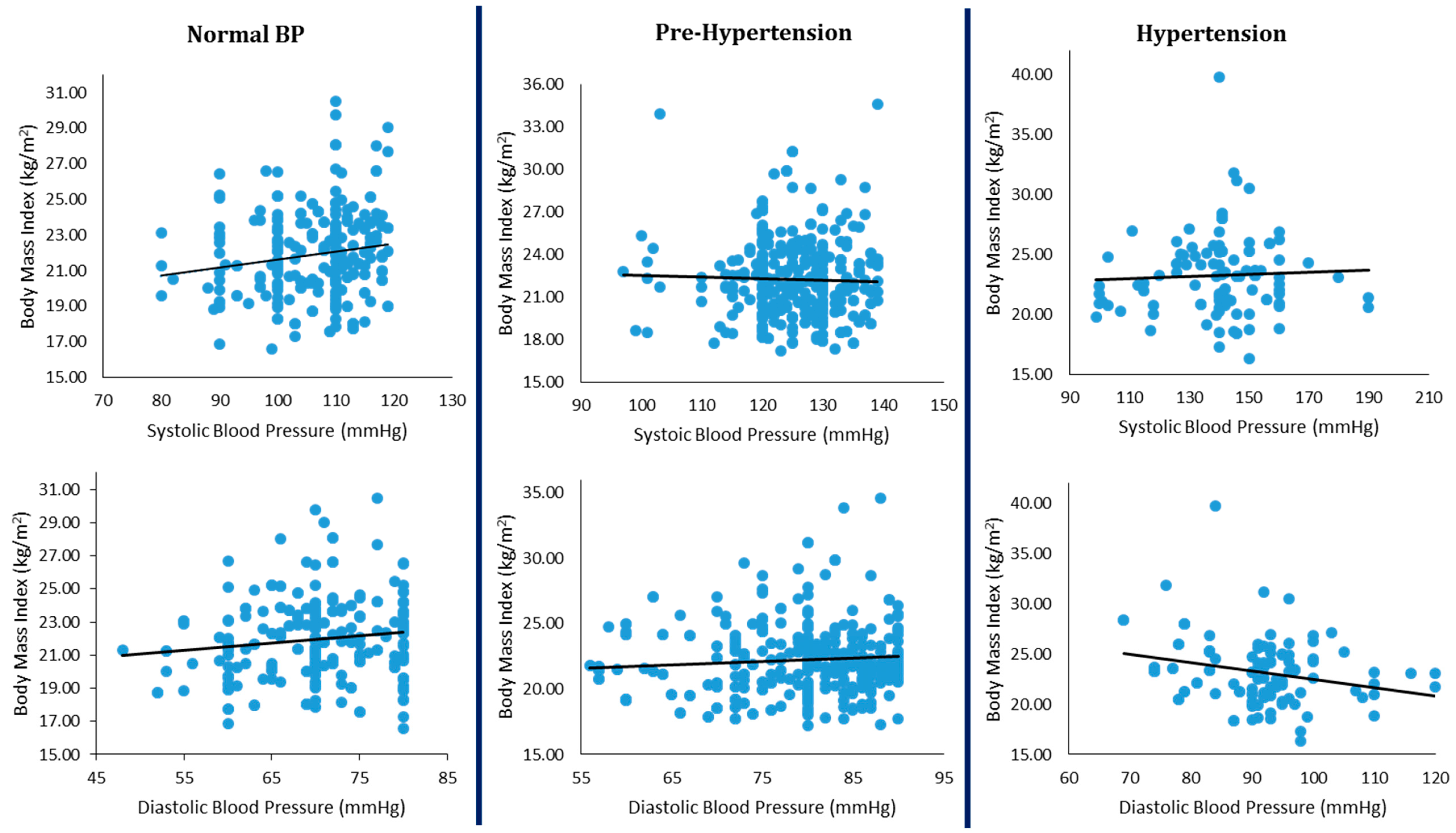 Medsci 05 00009 g002