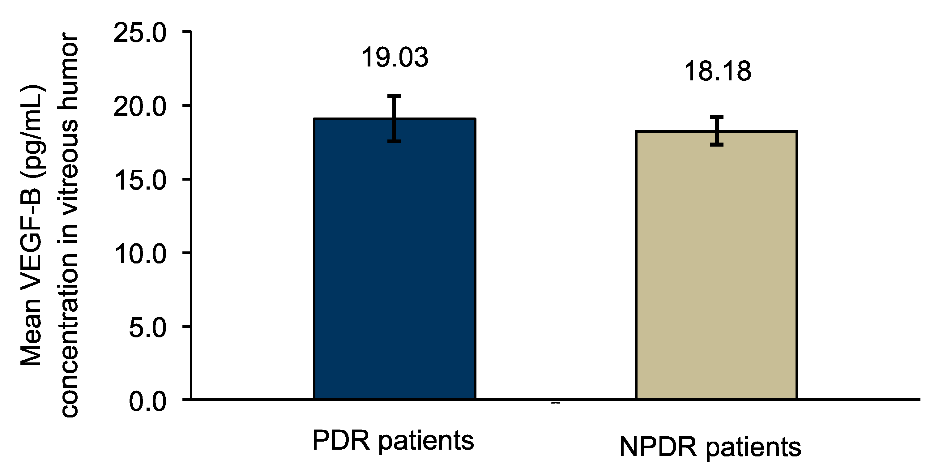Medsci 05 00017 g002