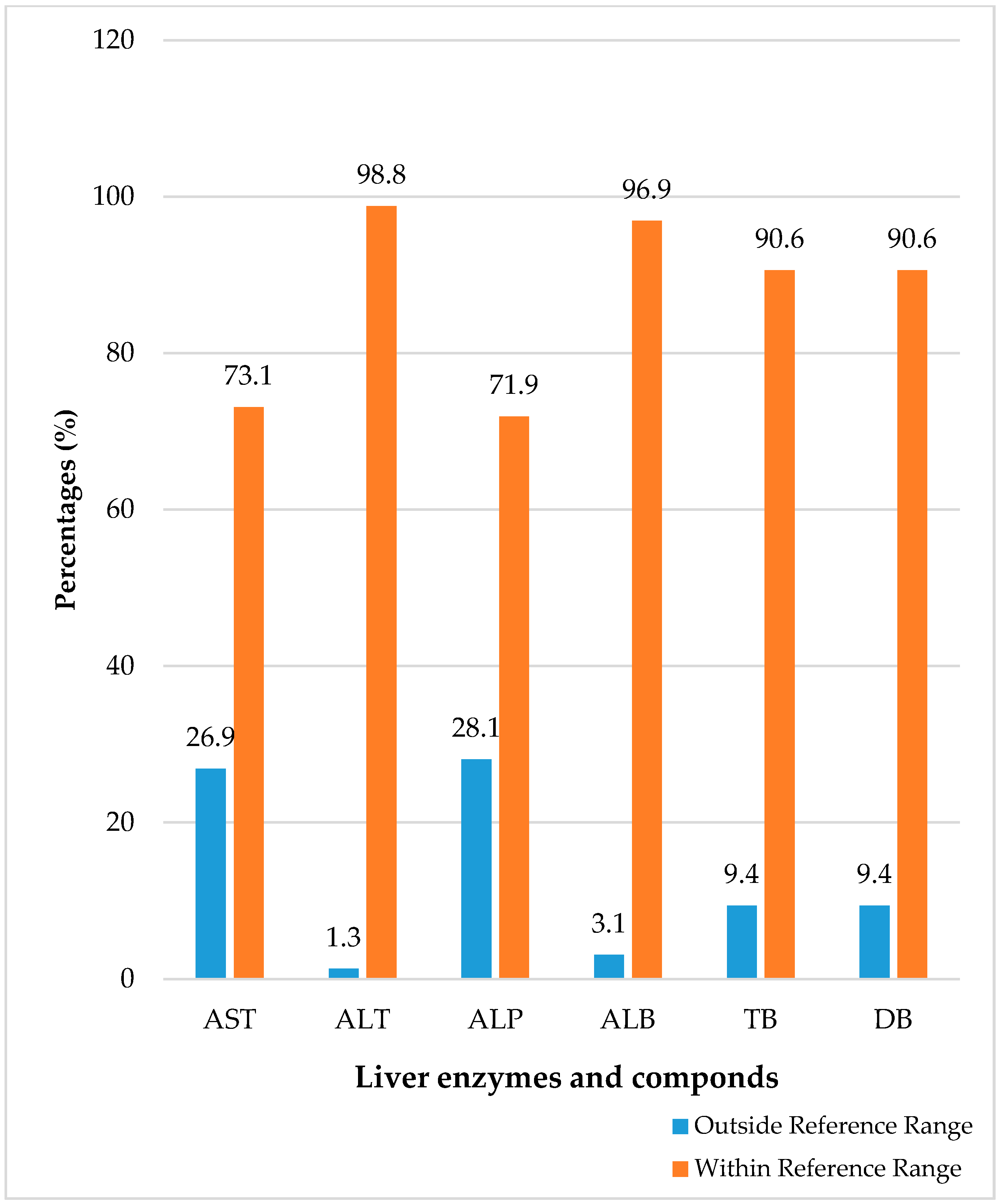 Medsci 05 00024 g001
