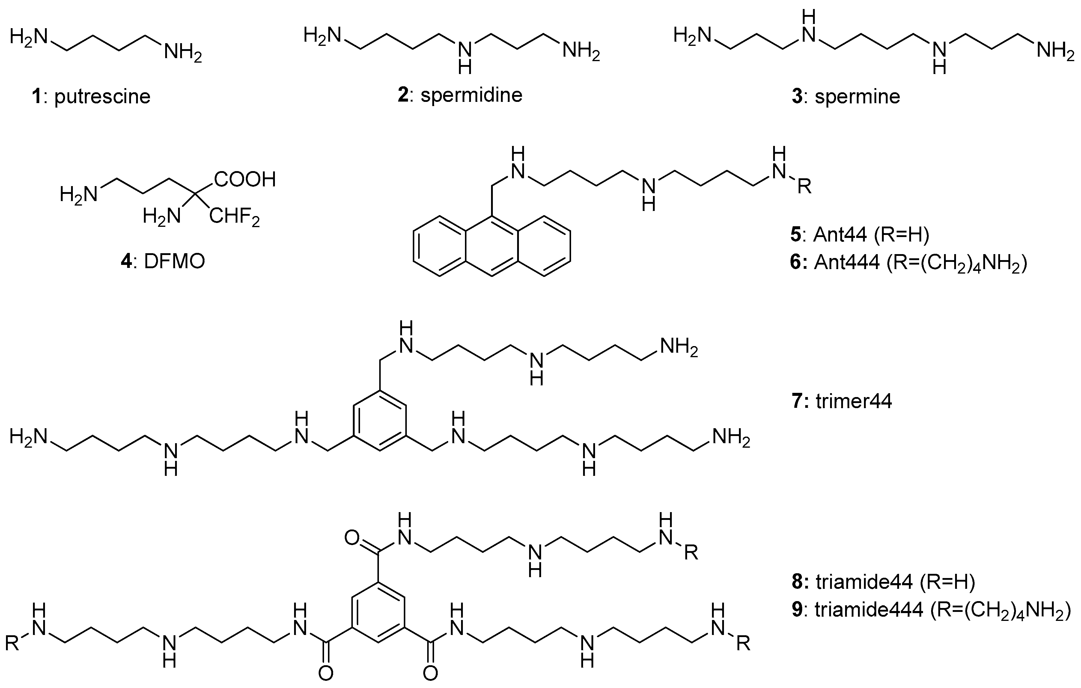 Medsci 05 00027 g001