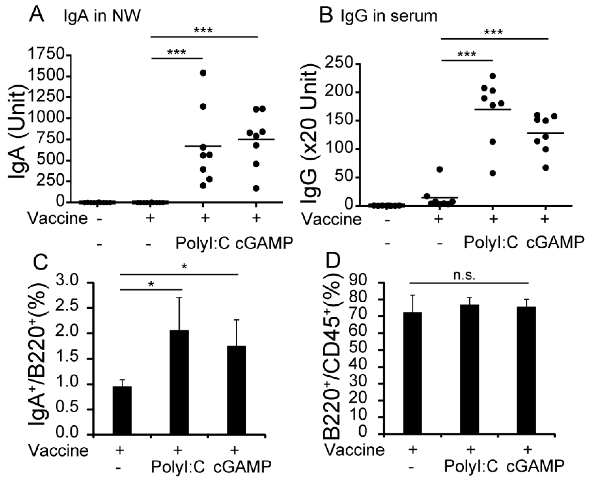 Medsci 05 00035 g001