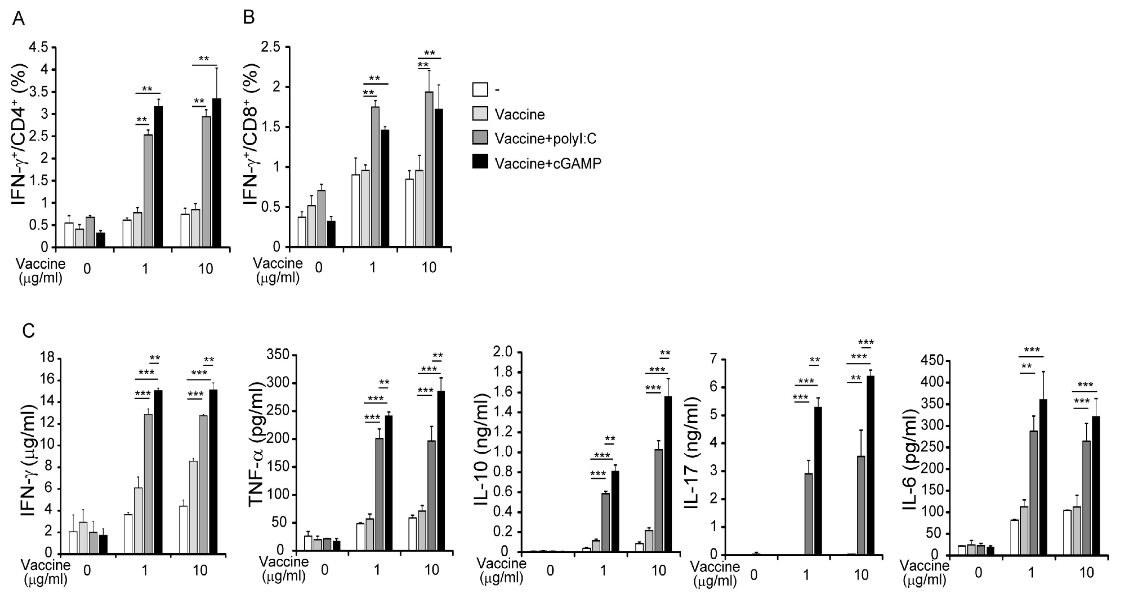 Medsci 05 00035 g002