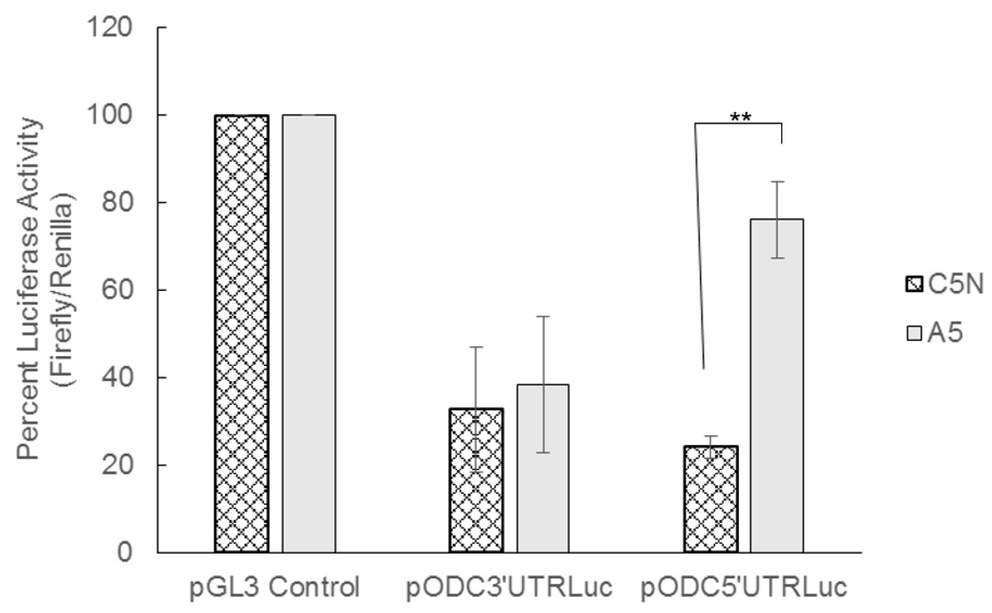 Medsci 06 00002 g002