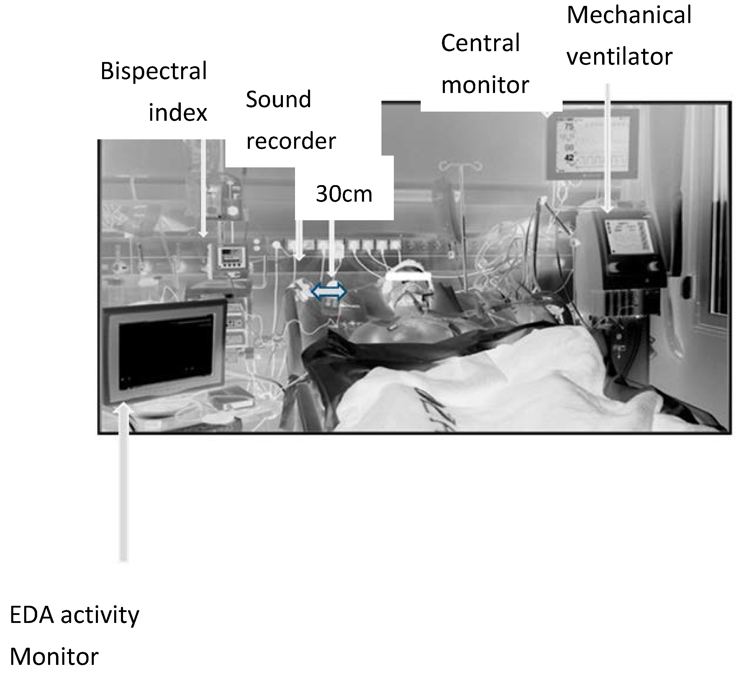 Medsci 06 00020 g001