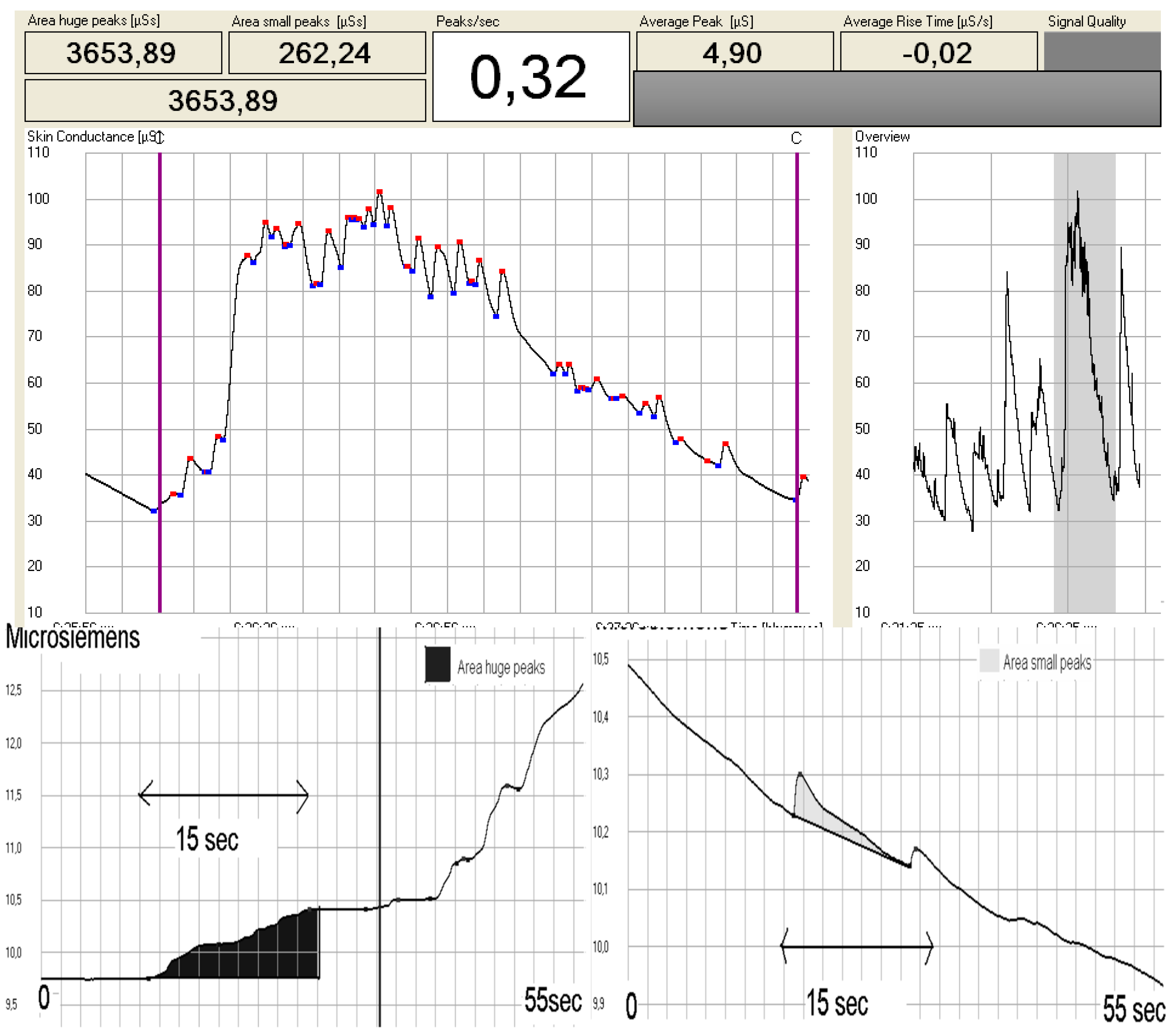 Medsci 06 00020 g0a1