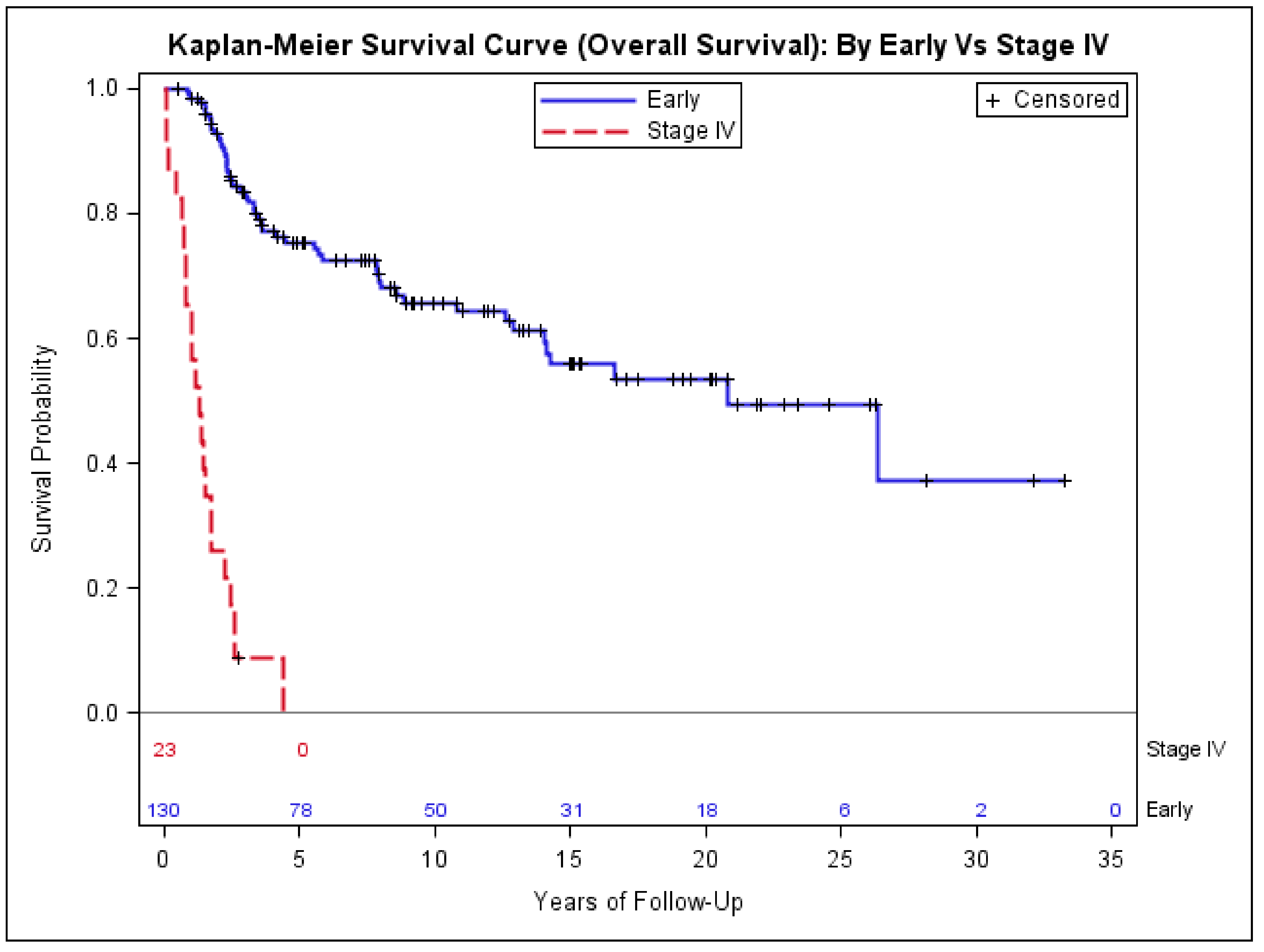 Medsci 06 00021 g001