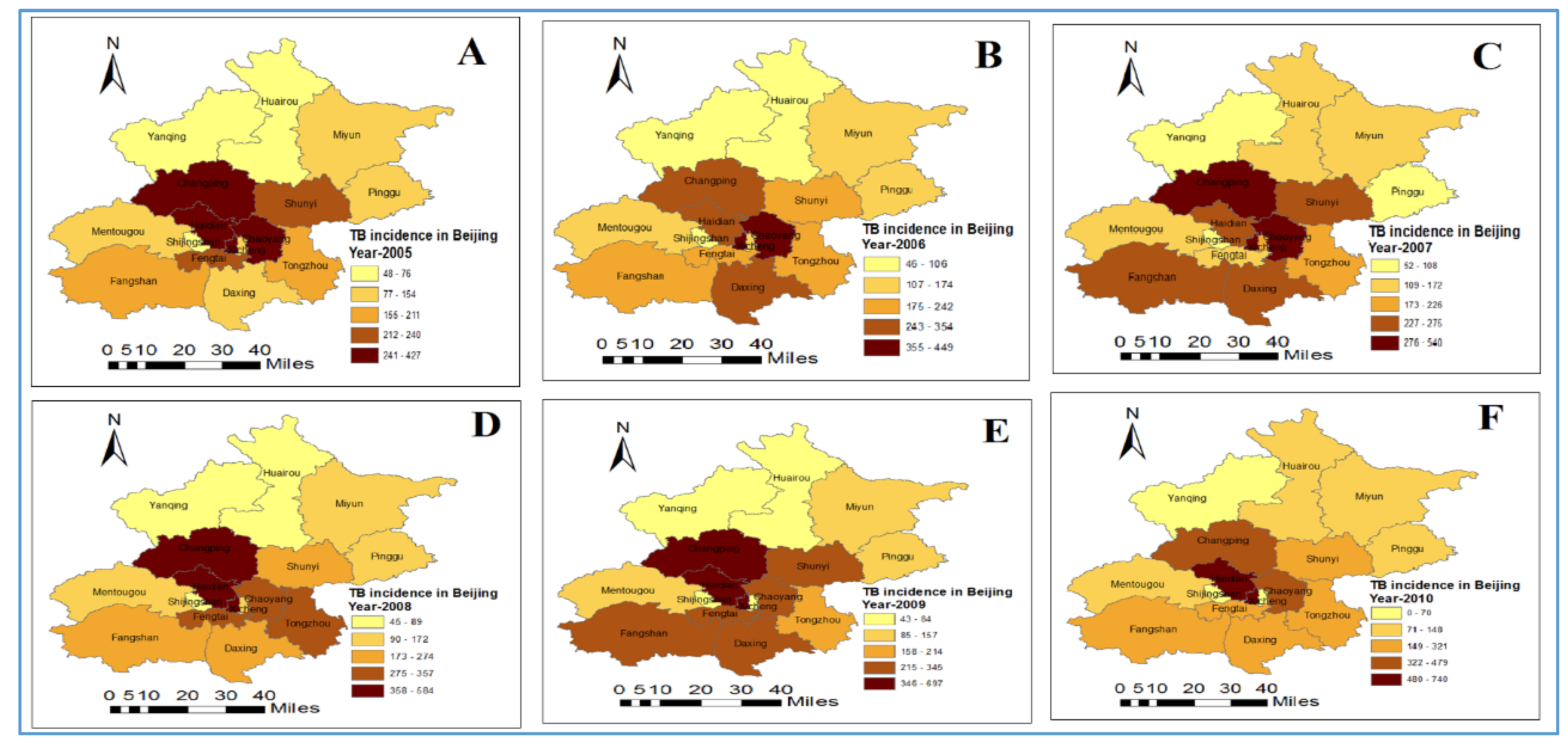 Medsci 06 00026 g001a