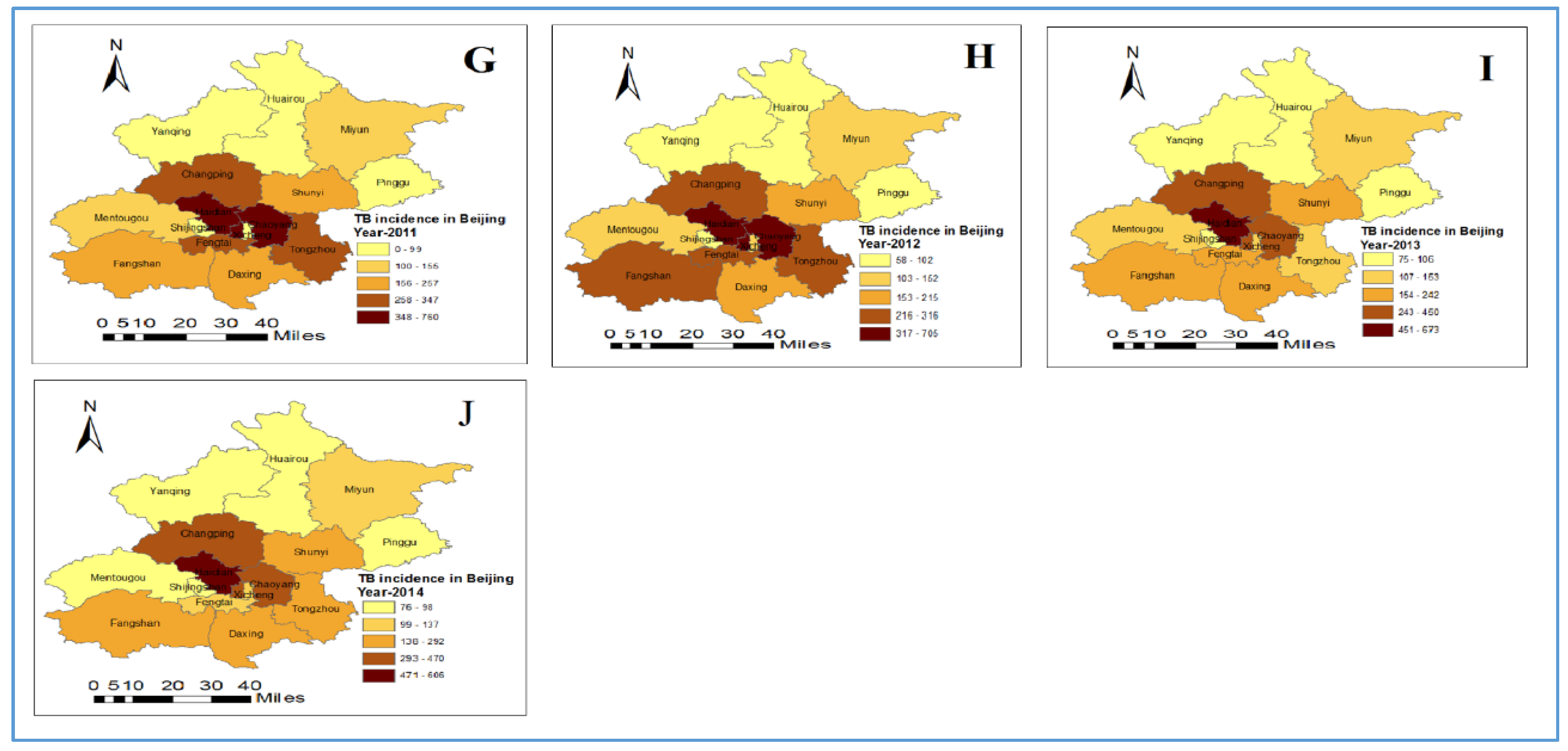Medsci 06 00026 g001b