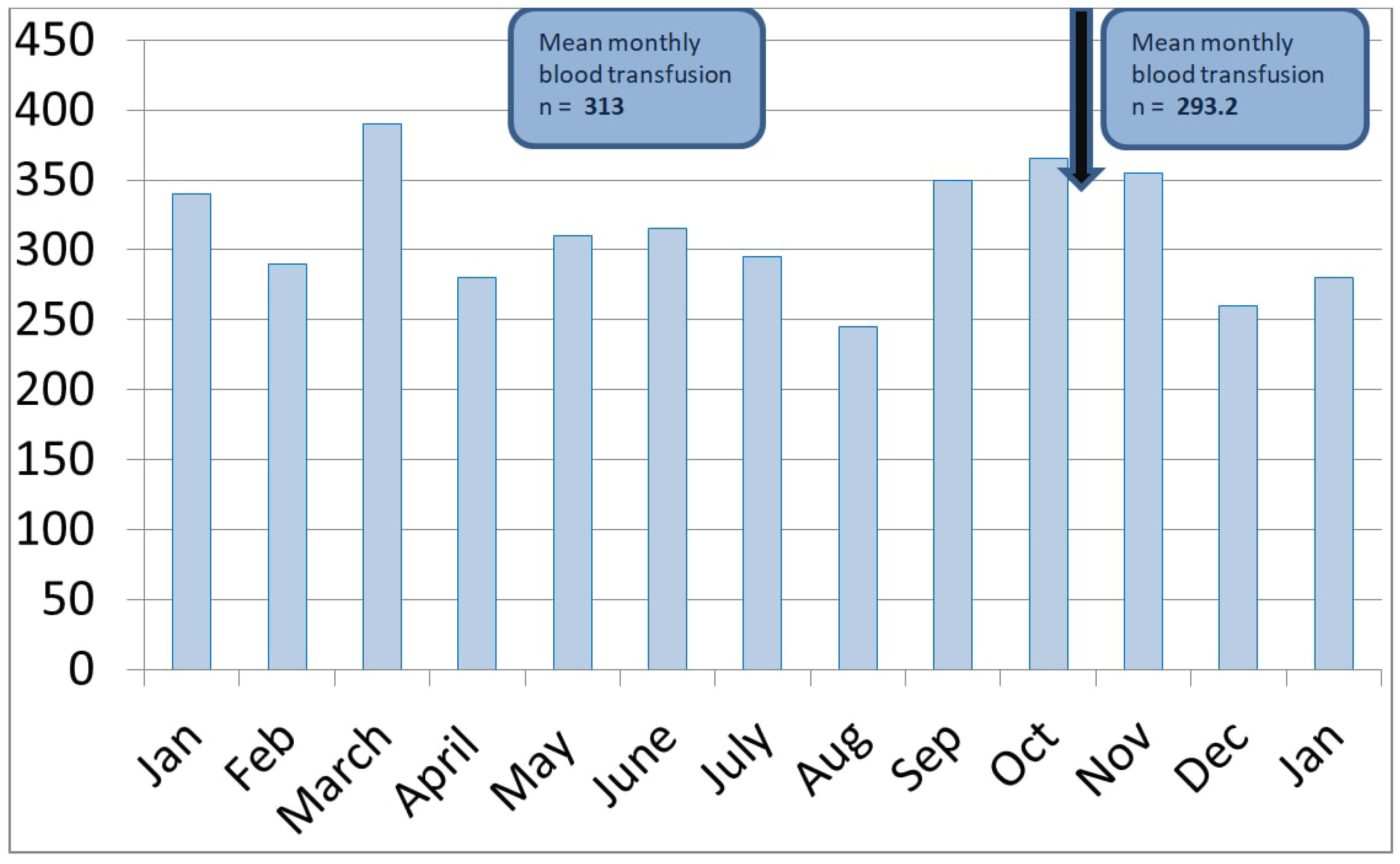 Medsci 06 00067 g005