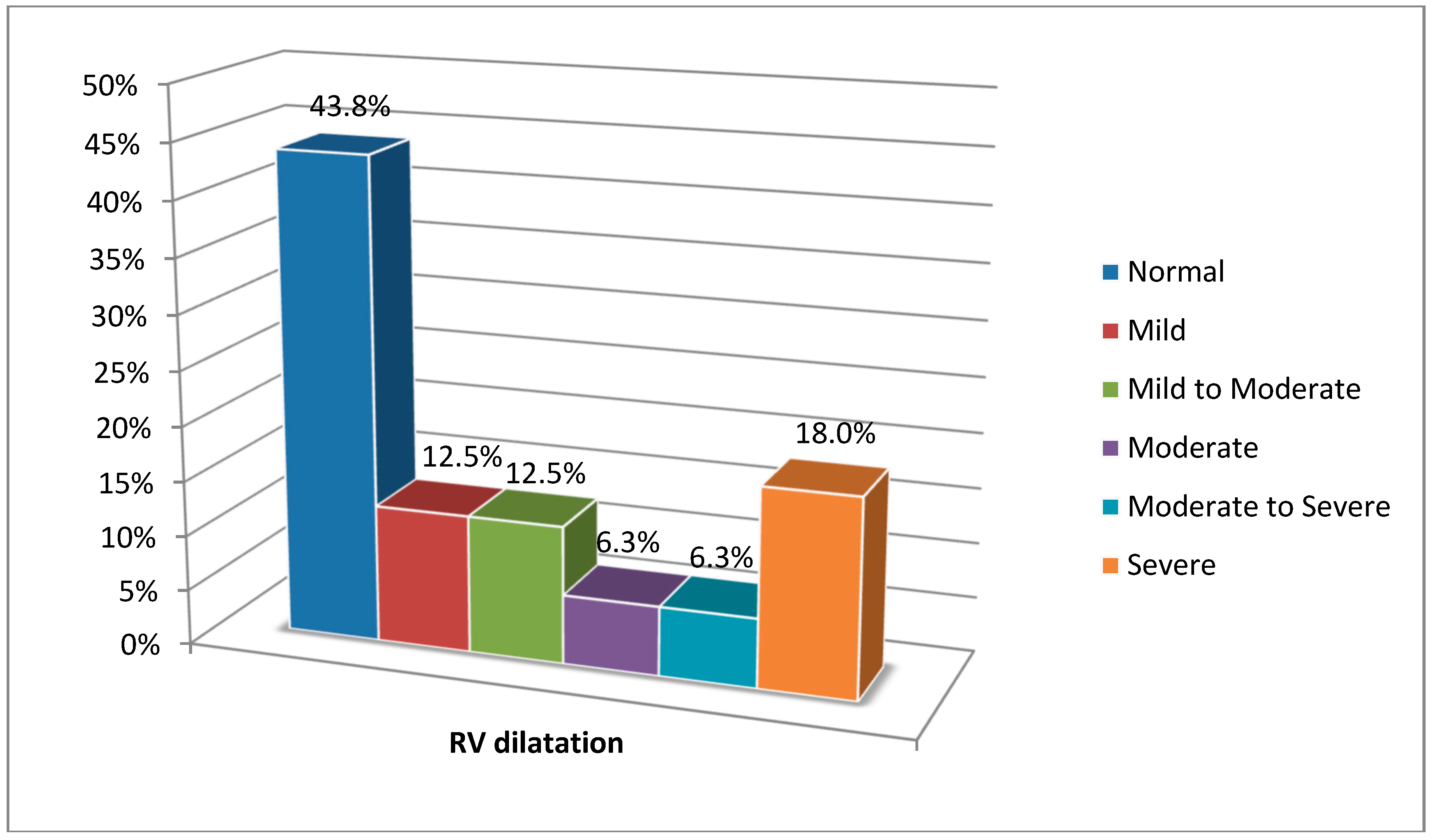 Medsci 06 00080 g001