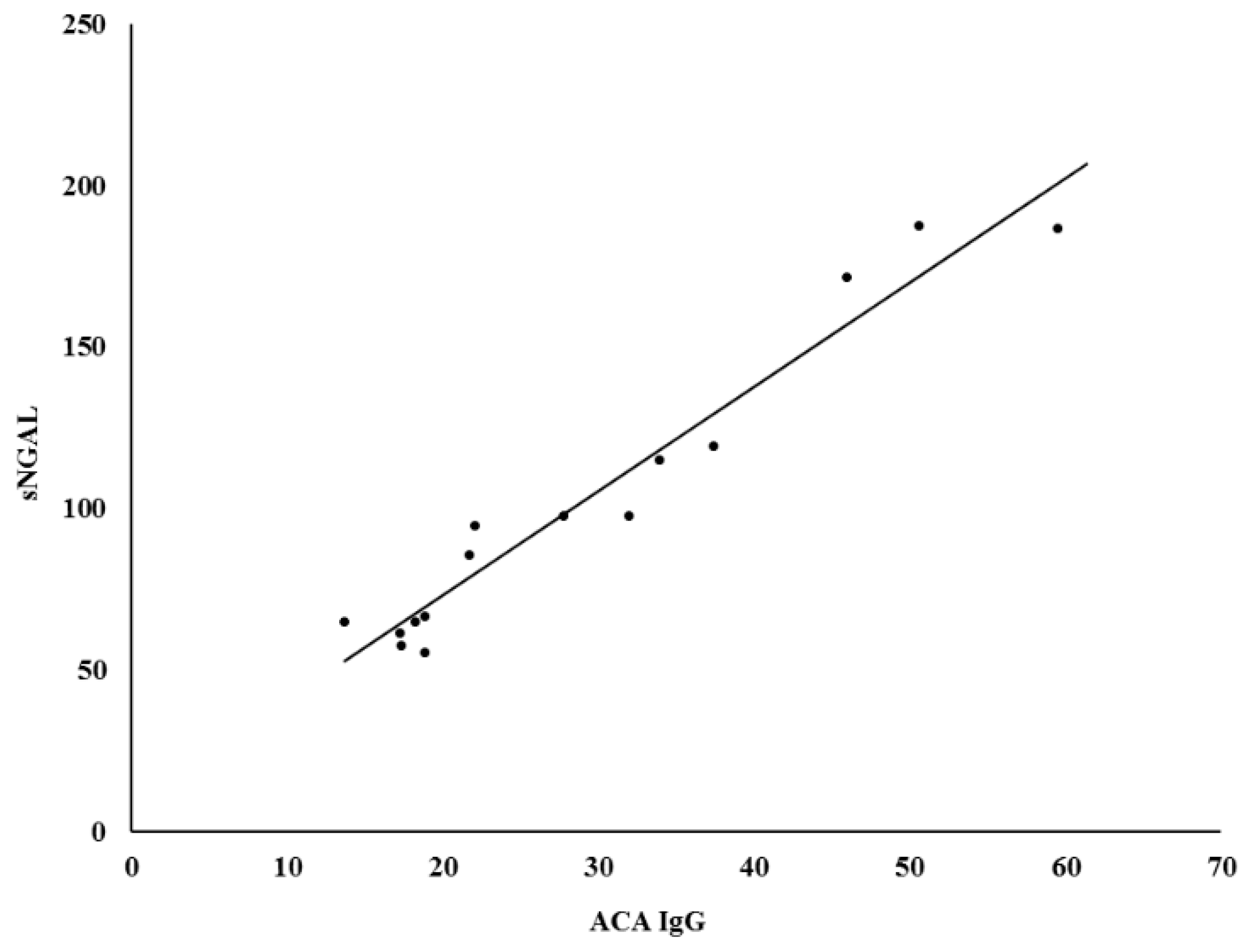 Medsci 06 00102 g001