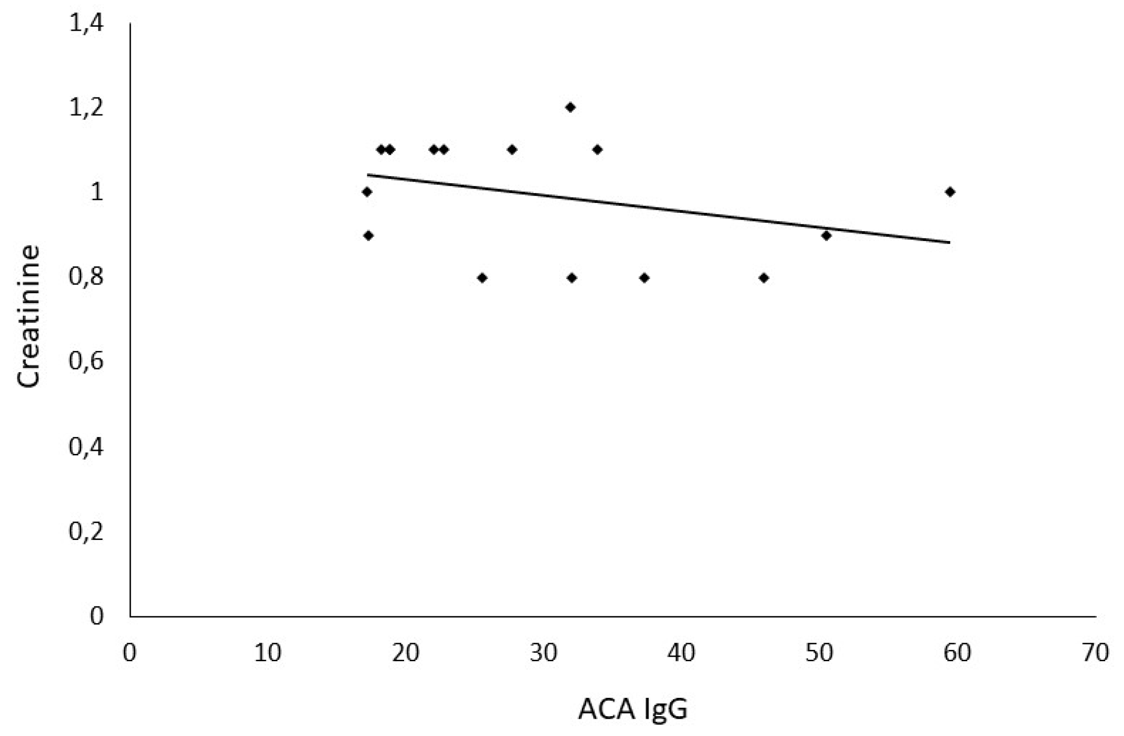 Medsci 06 00102 g002