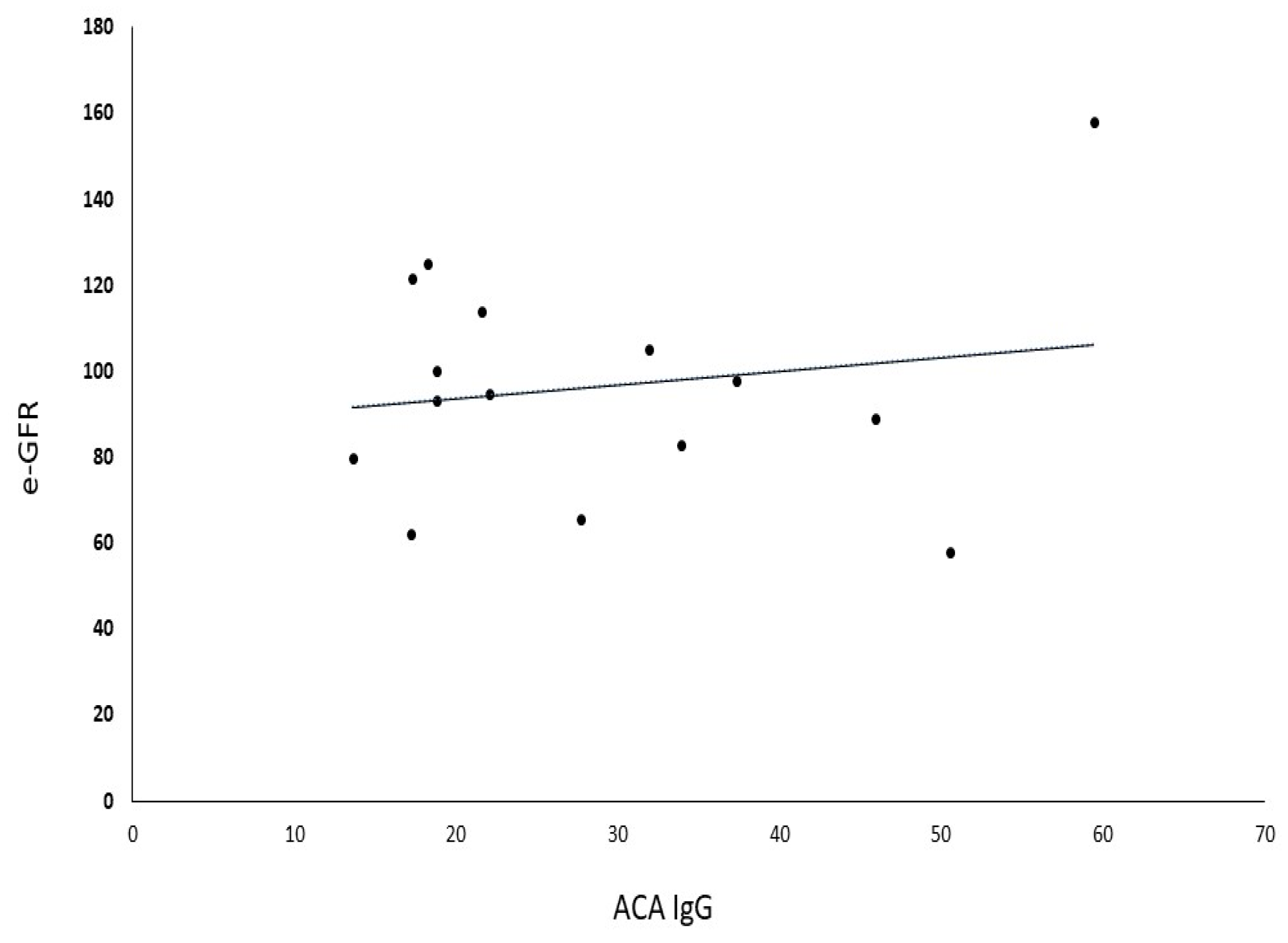 Medsci 06 00102 g003