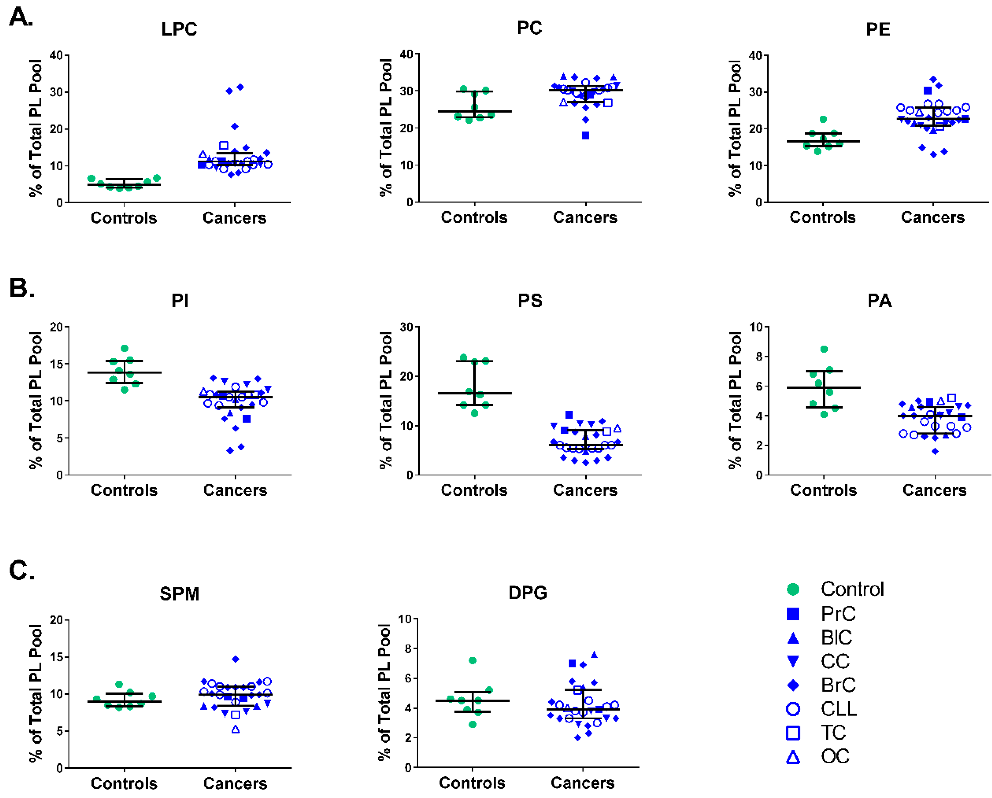 Medsci 06 00105 g002