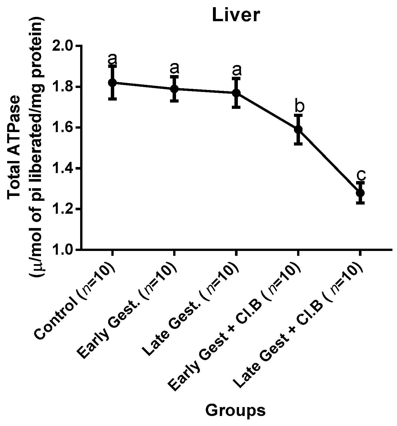 Medsci 07 00013 g003
