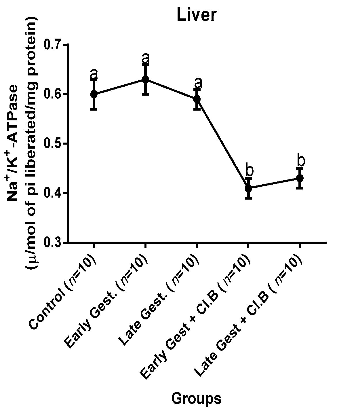 Medsci 07 00013 g006