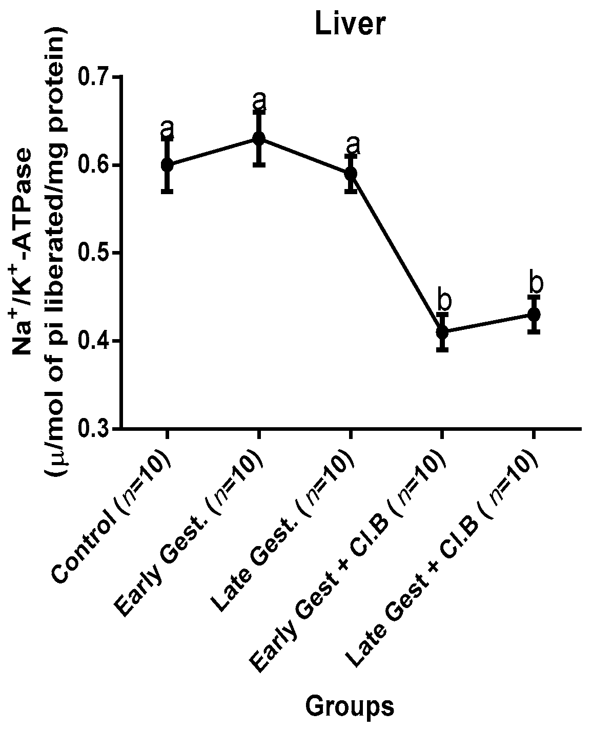 Medsci 07 00013 g009