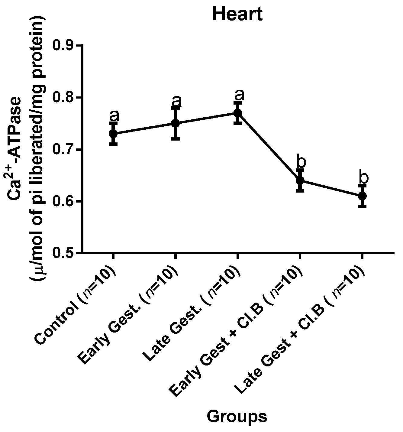 Medsci 07 00013 g010