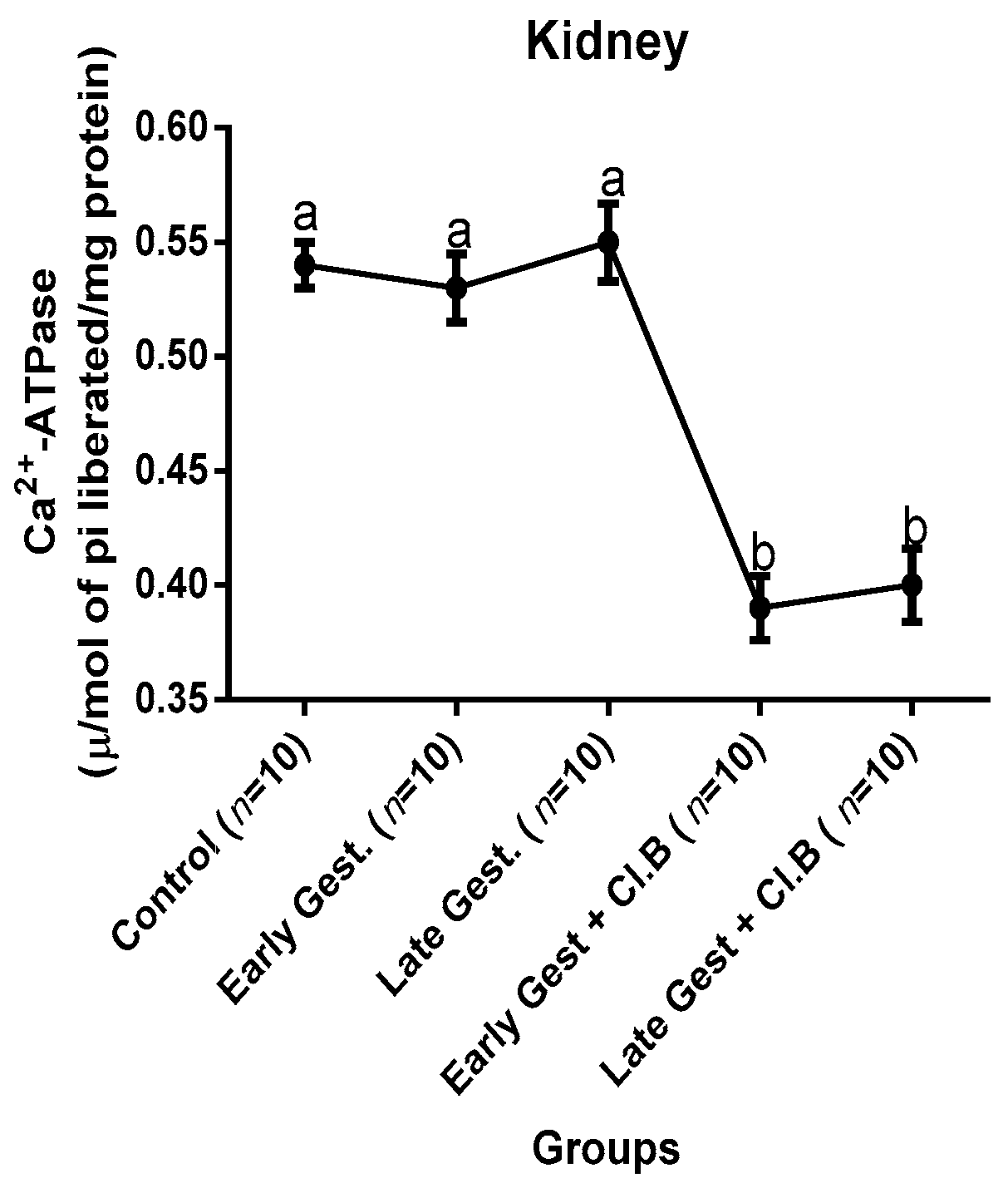 Medsci 07 00013 g011