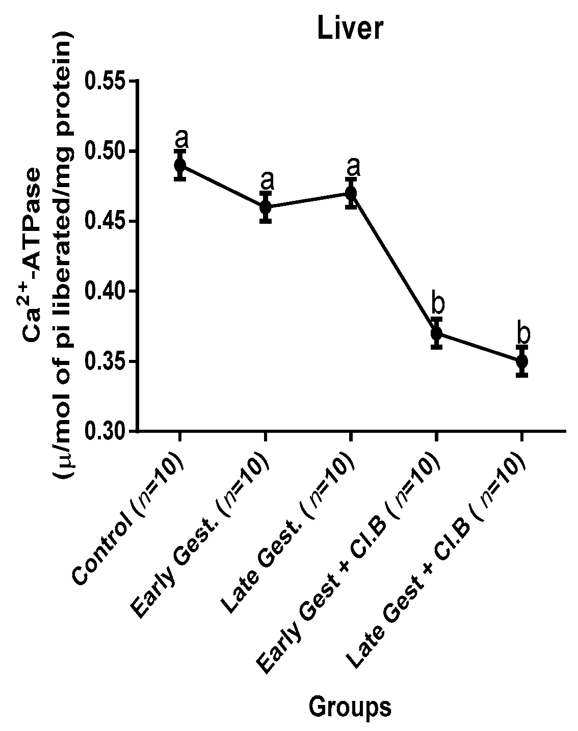 Medsci 07 00013 g012
