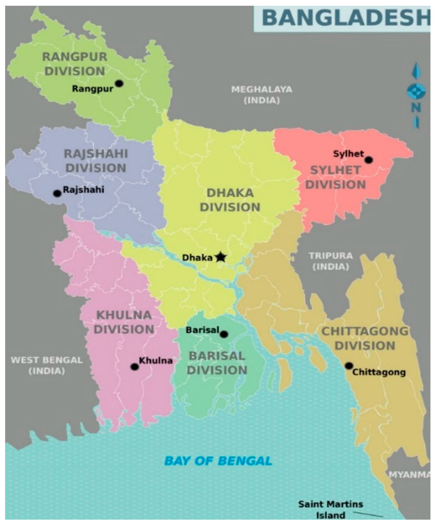 Medsci 07 00020 g001