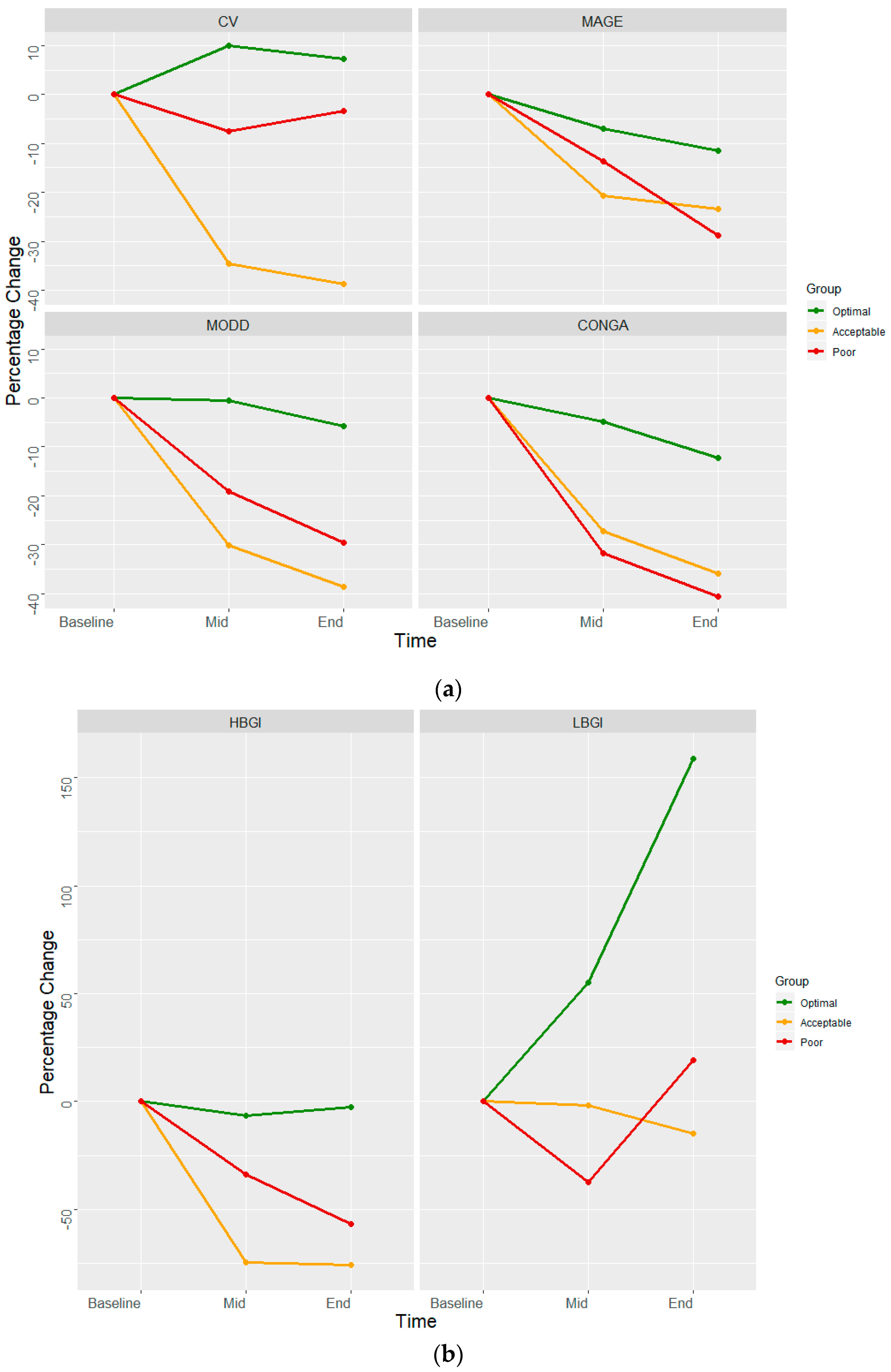 Medsci 07 00052 g001 Medsci 07 00052 g001