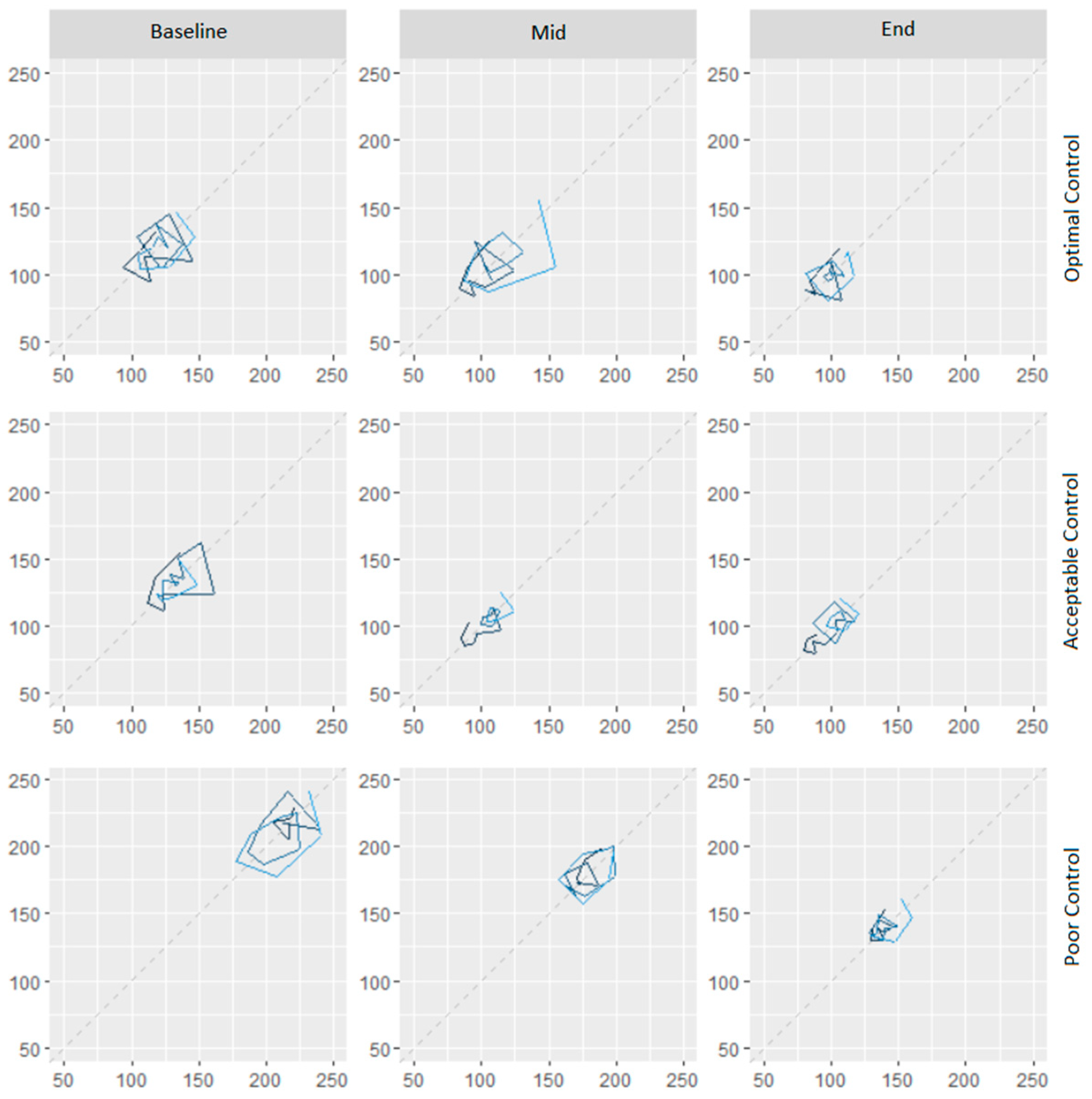 Medsci 07 00052 g002 Medsci 07 00052 g002