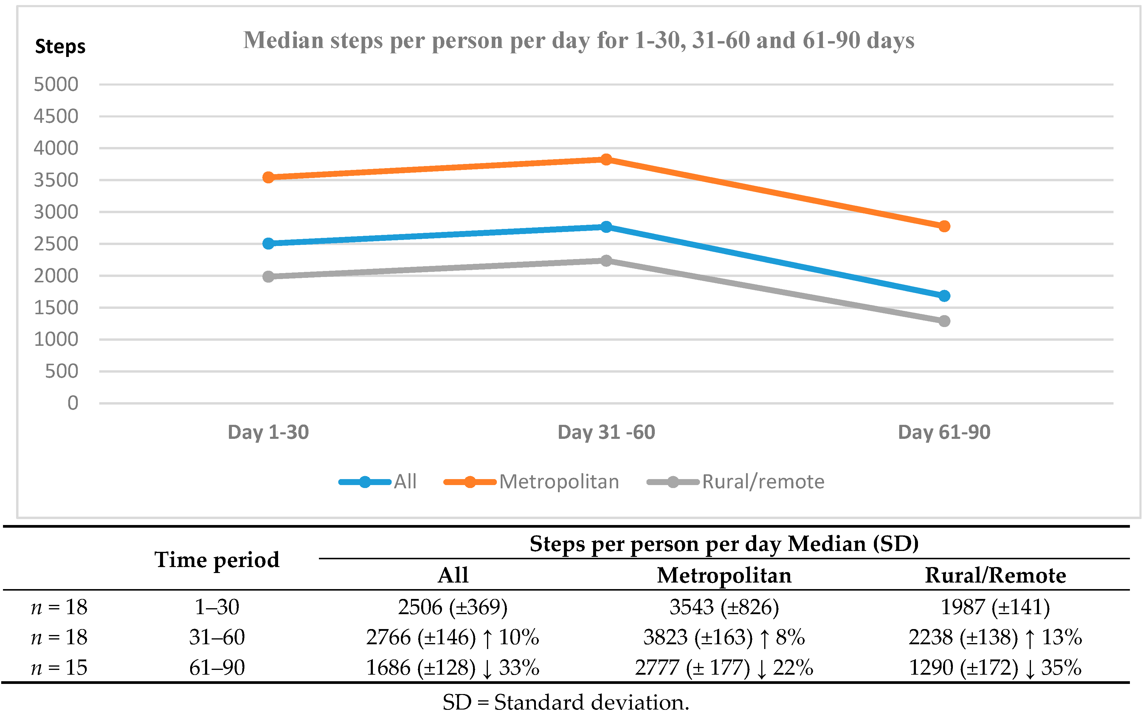 Medsci 07 00061 g002