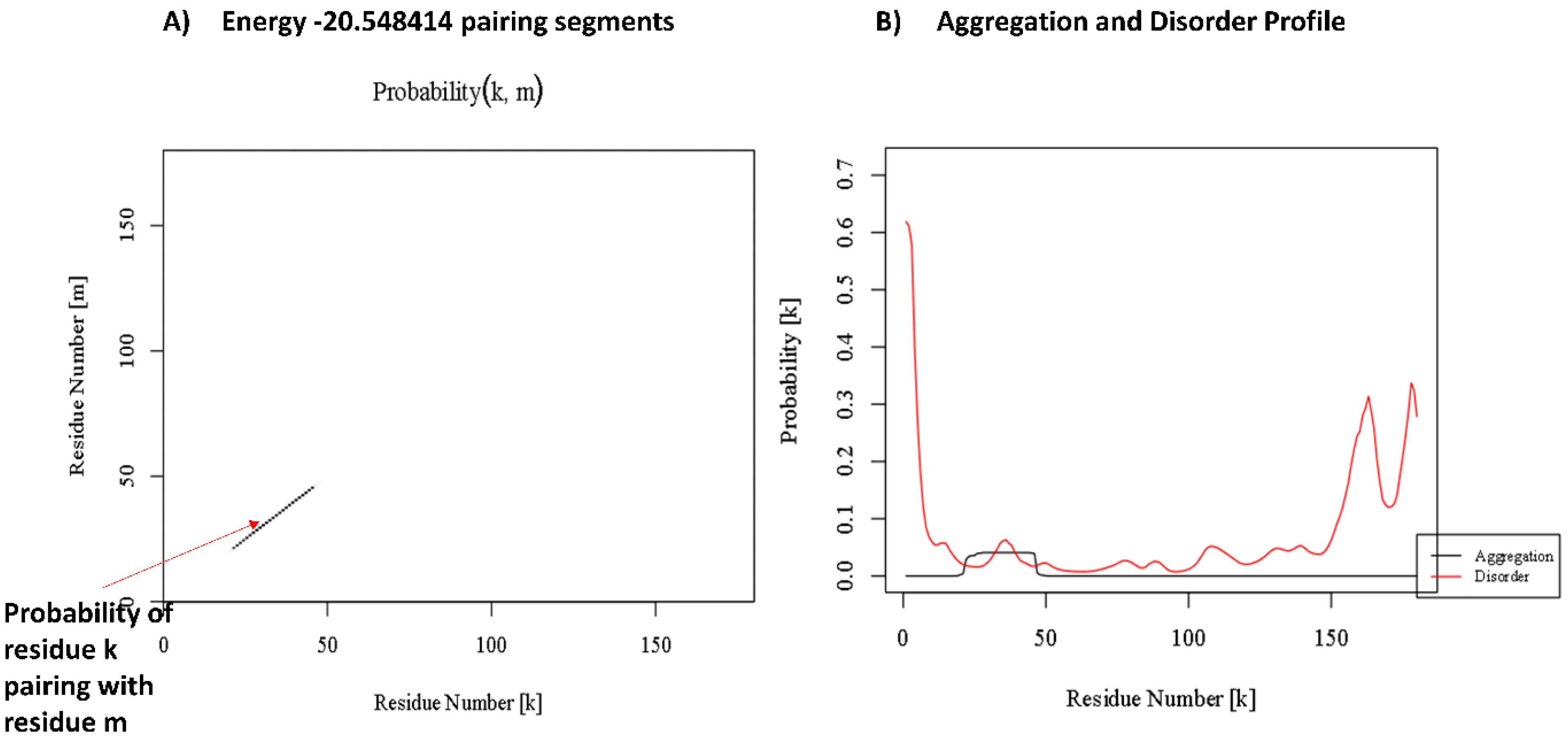 Medsci 07 00074 g008