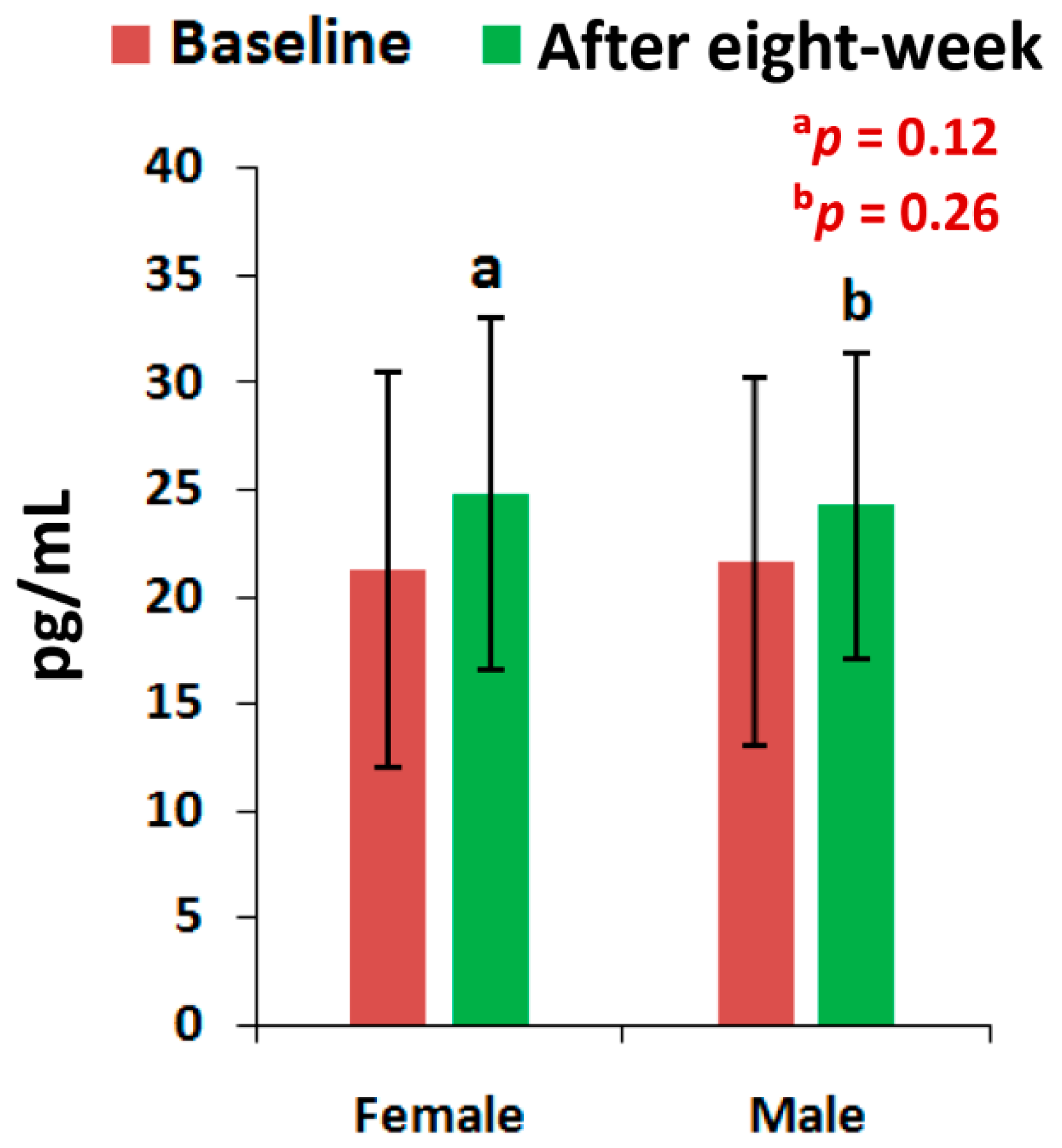 Medsci 07 00105 g004