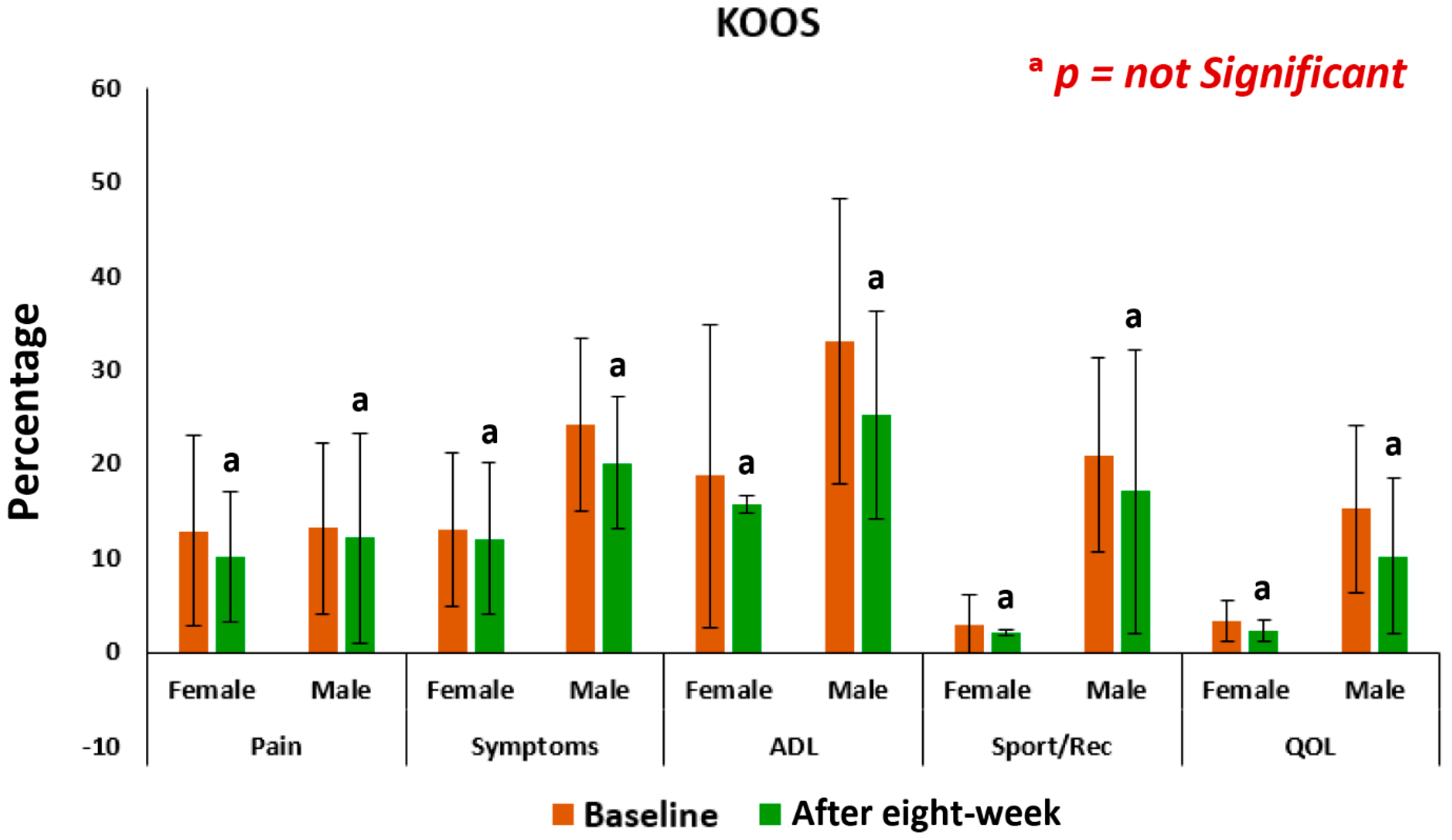 Medsci 07 00105 g010