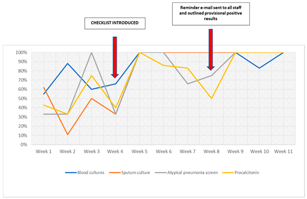 Medsci 08 00013 i005