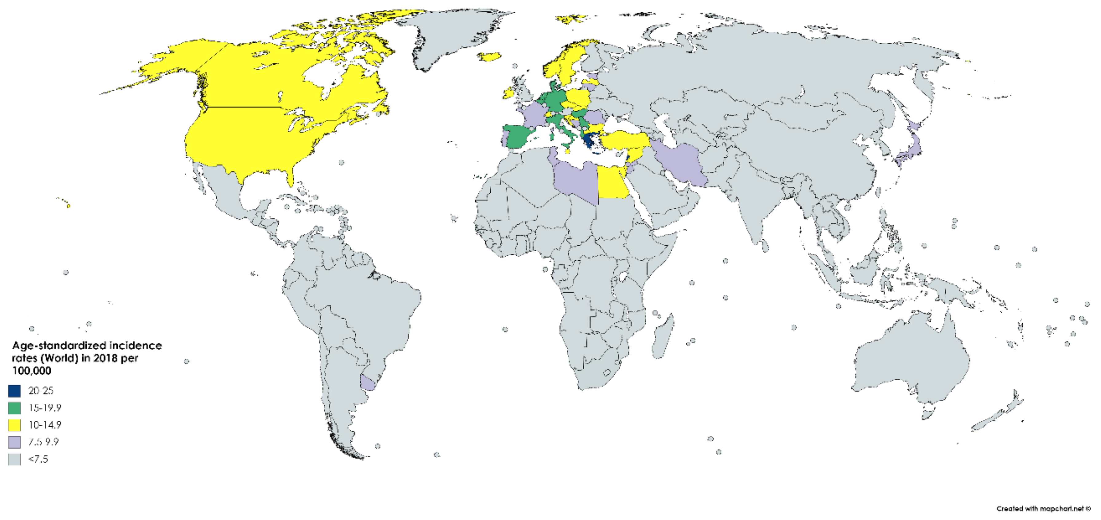 Medsci 08 00015 g002 Medsci 08 00015 g002