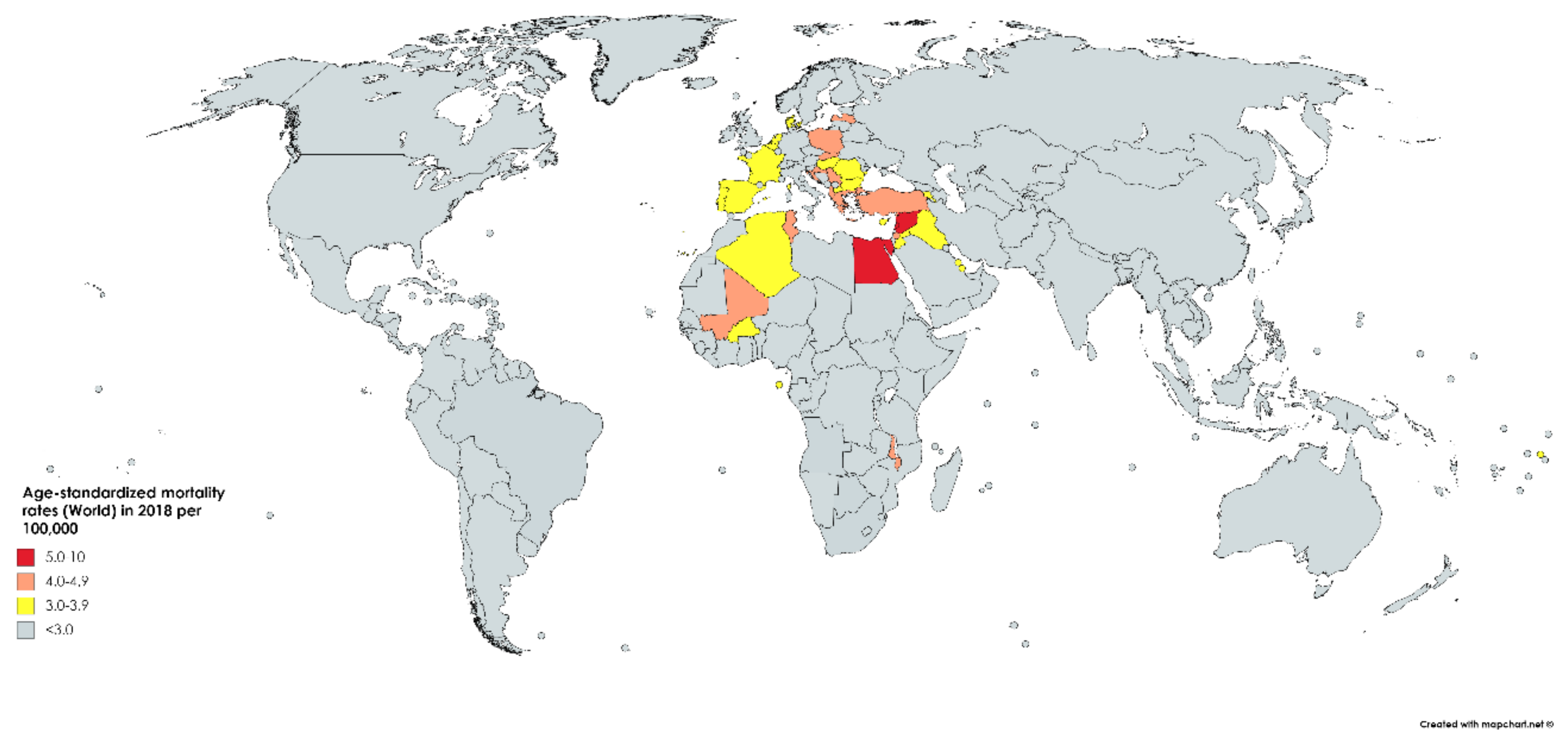 Medsci 08 00015 g003 Medsci 08 00015 g003