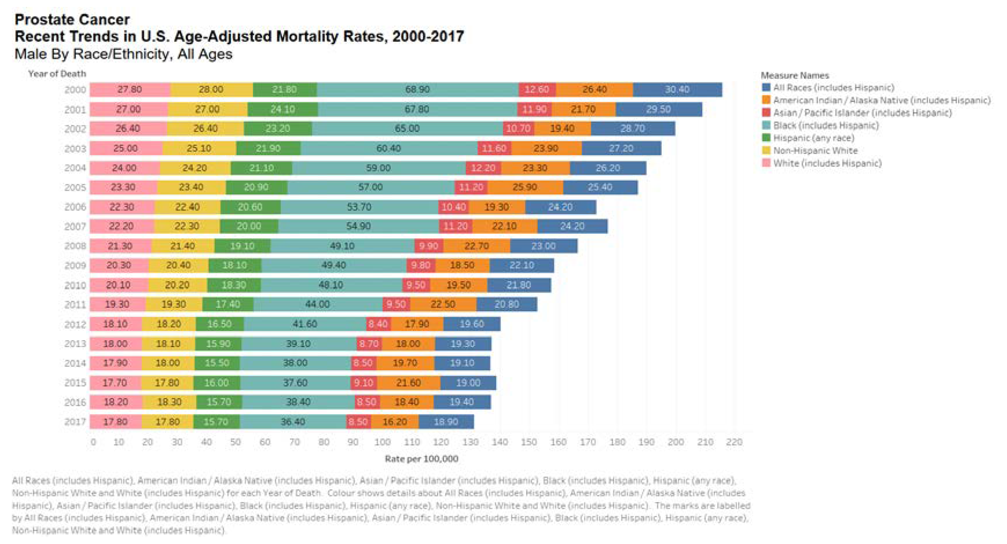 Medsci 08 00028 g003 Medsci 08 00028 g003