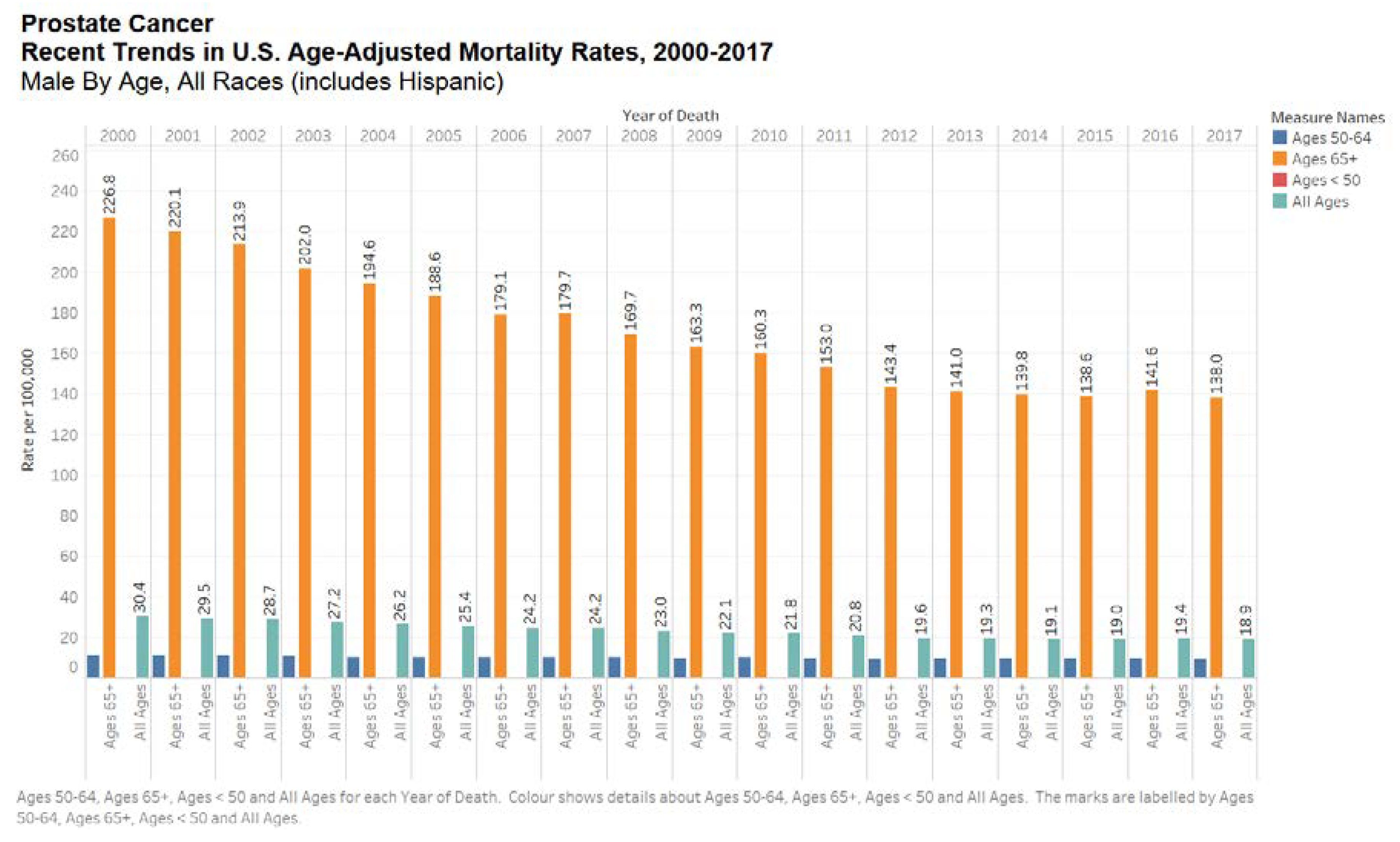 Medsci 08 00028 g004 Medsci 08 00028 g004