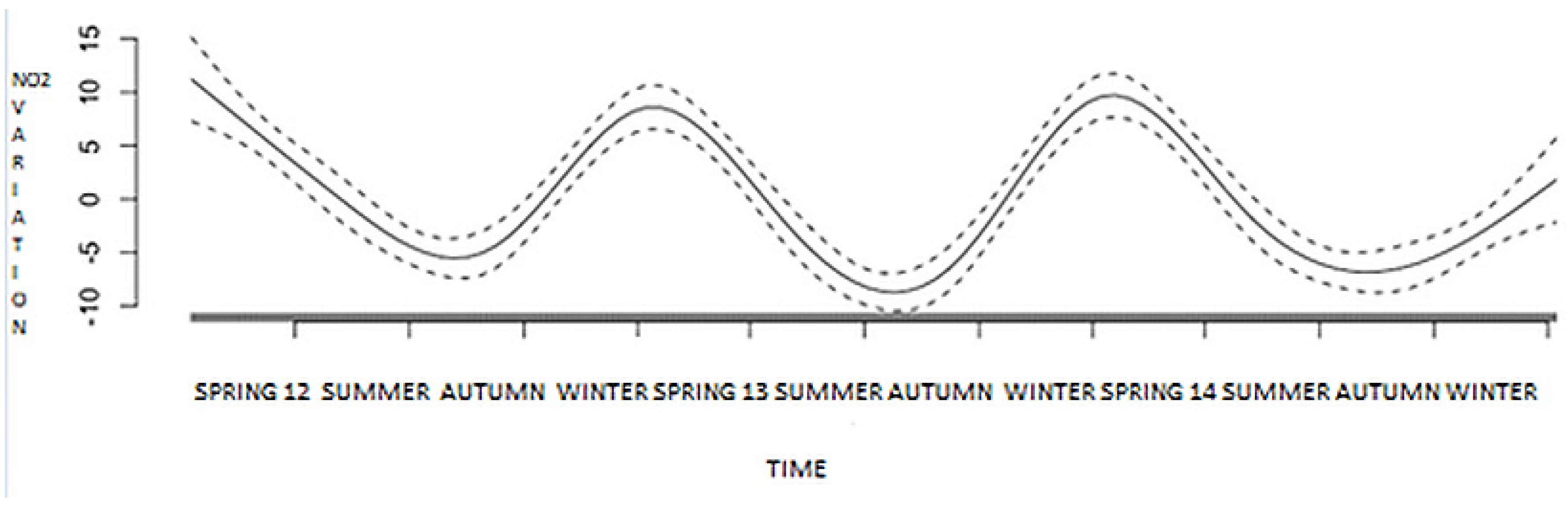 Medsci 08 00031 g003