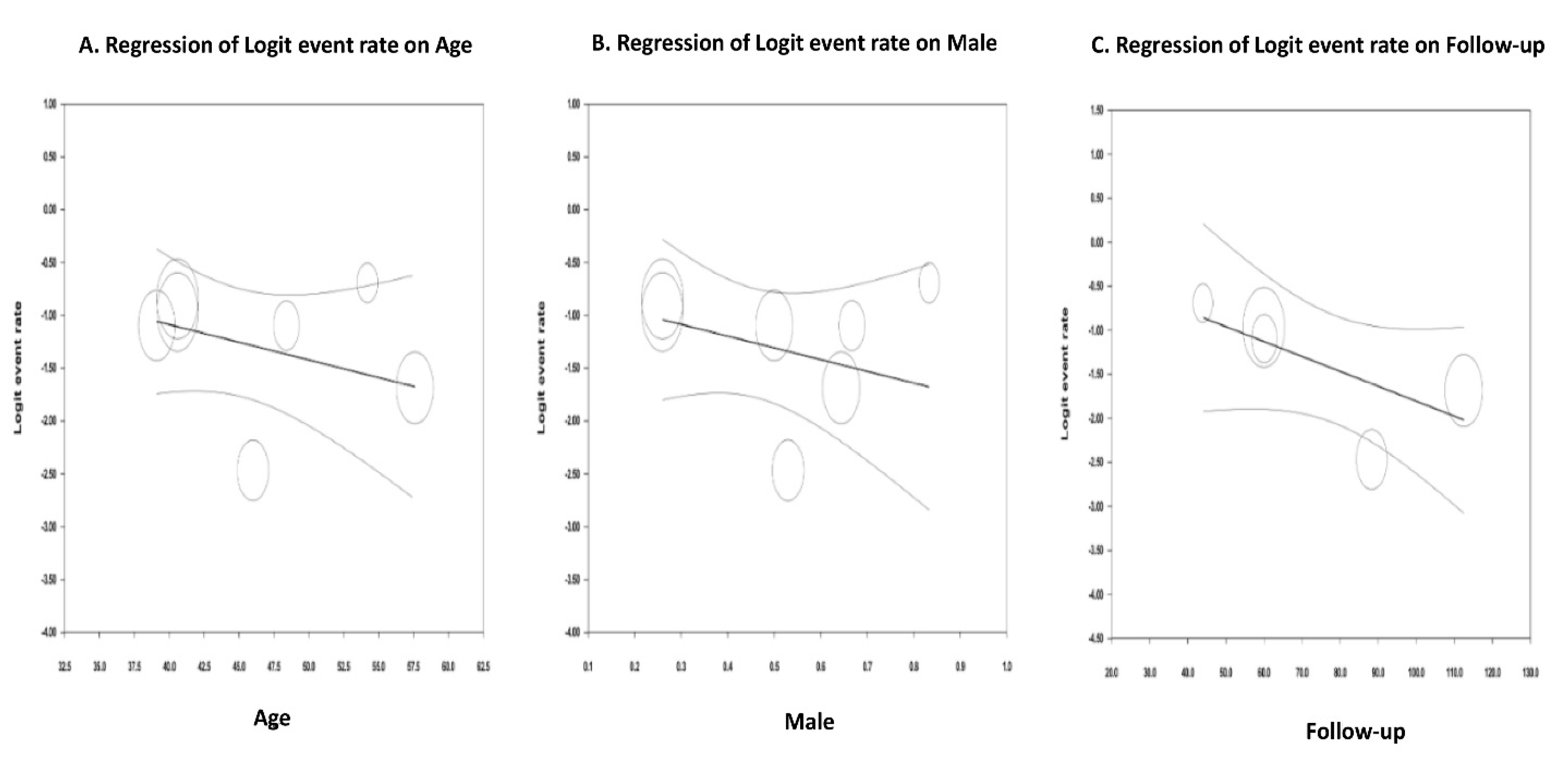 Medsci 08 00039 g004