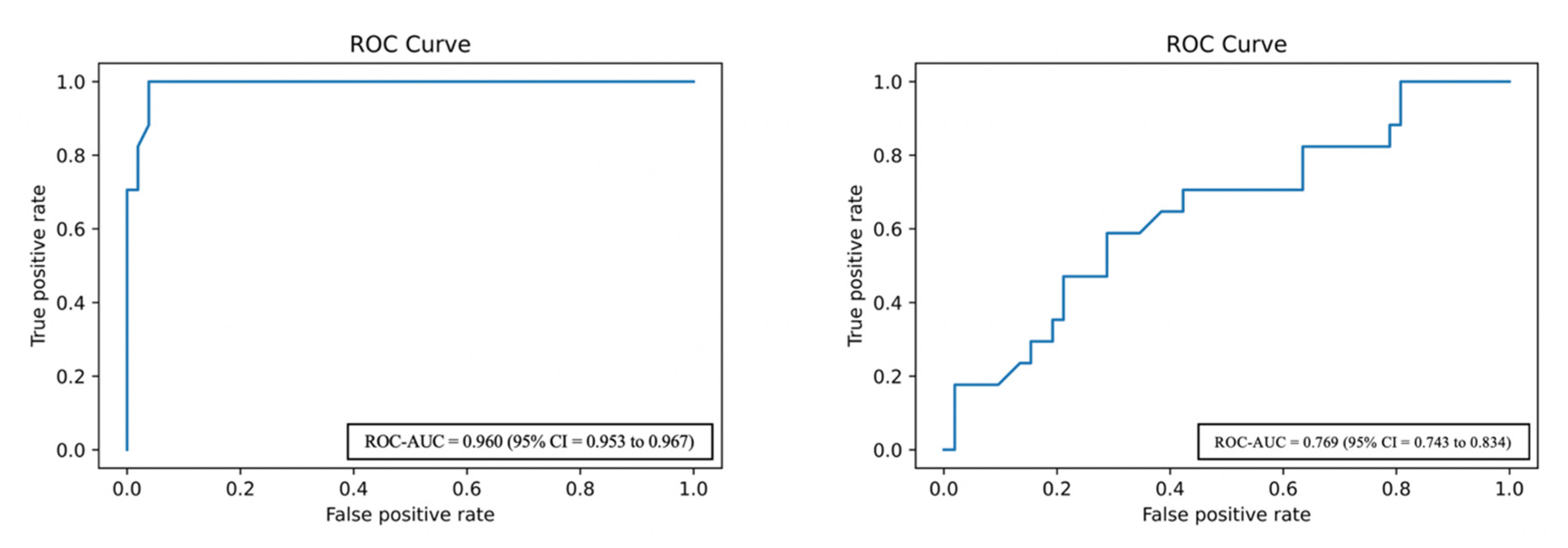 Medsci 08 00042 g002
