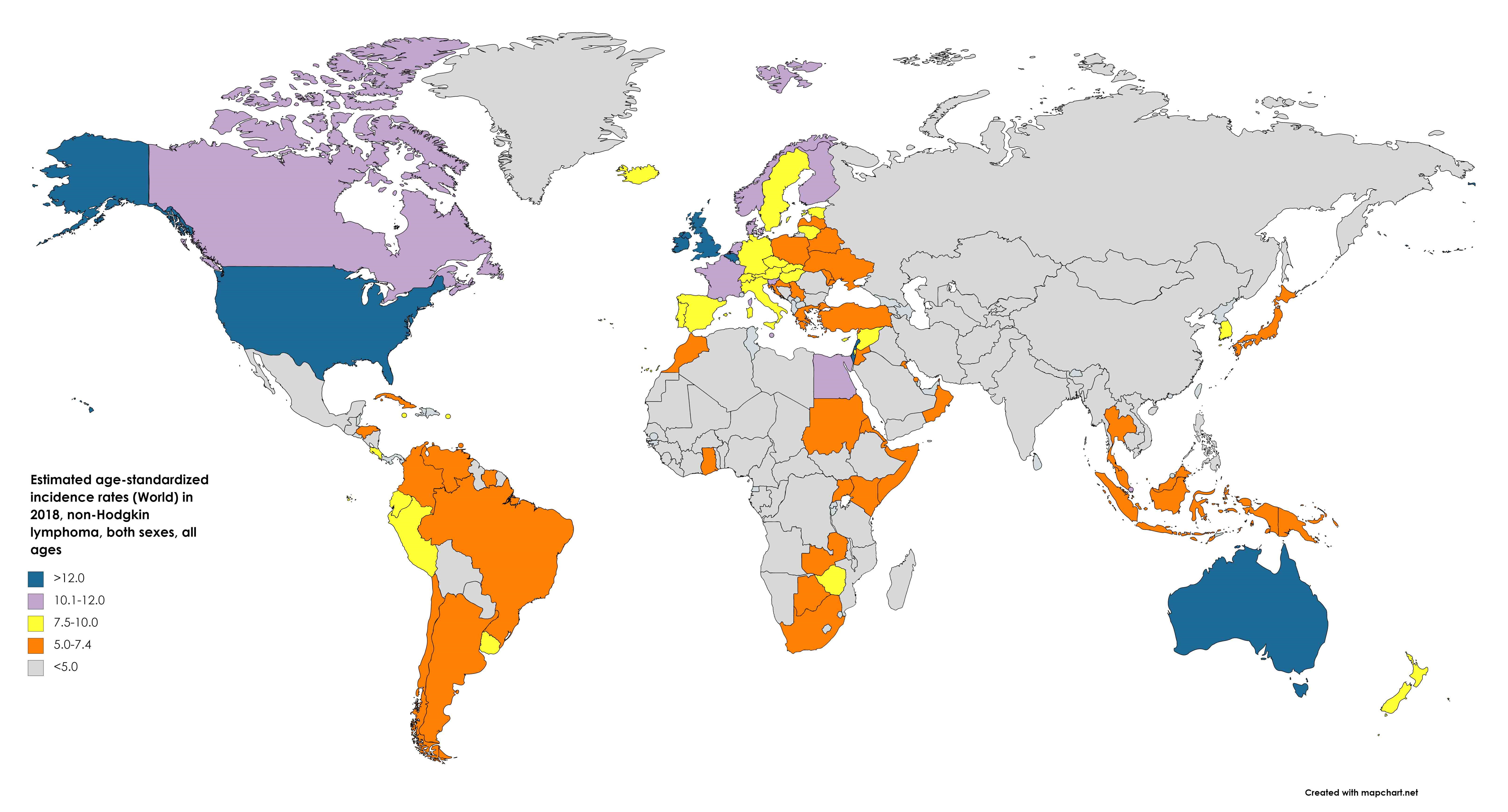 Medsci 09 00005 g002