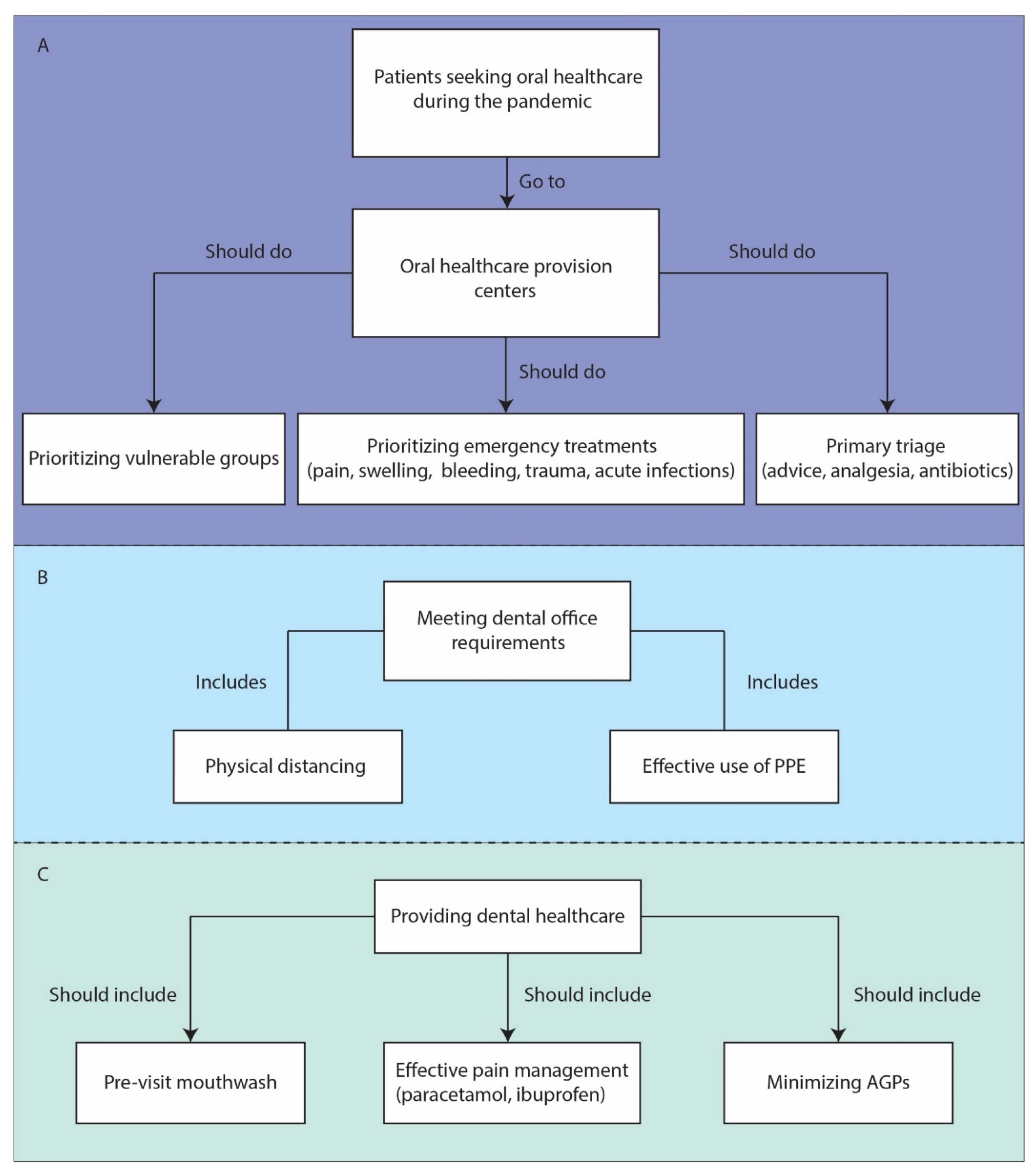 Medsci 09 00013 g001