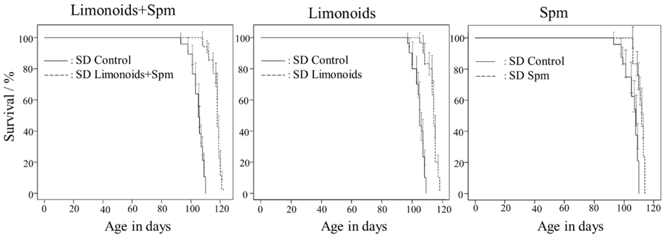 Medsci 09 00017 g002