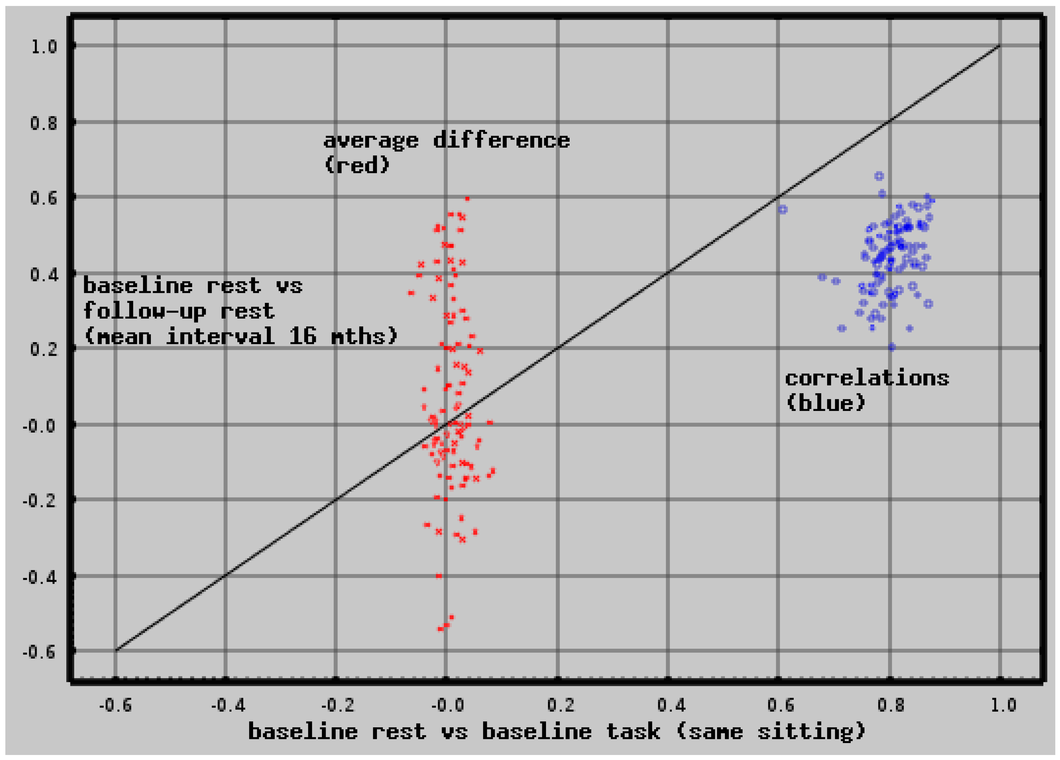 Medsci 09 00020 g006