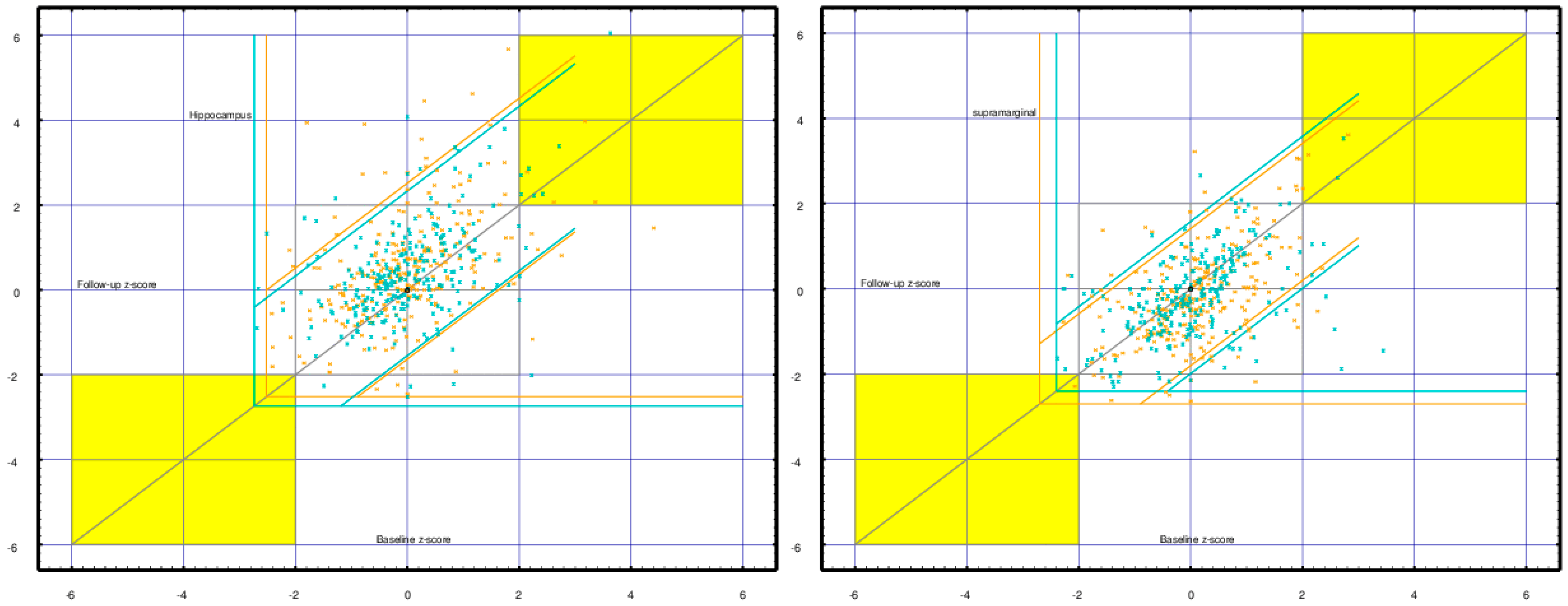 Medsci 09 00020 g011