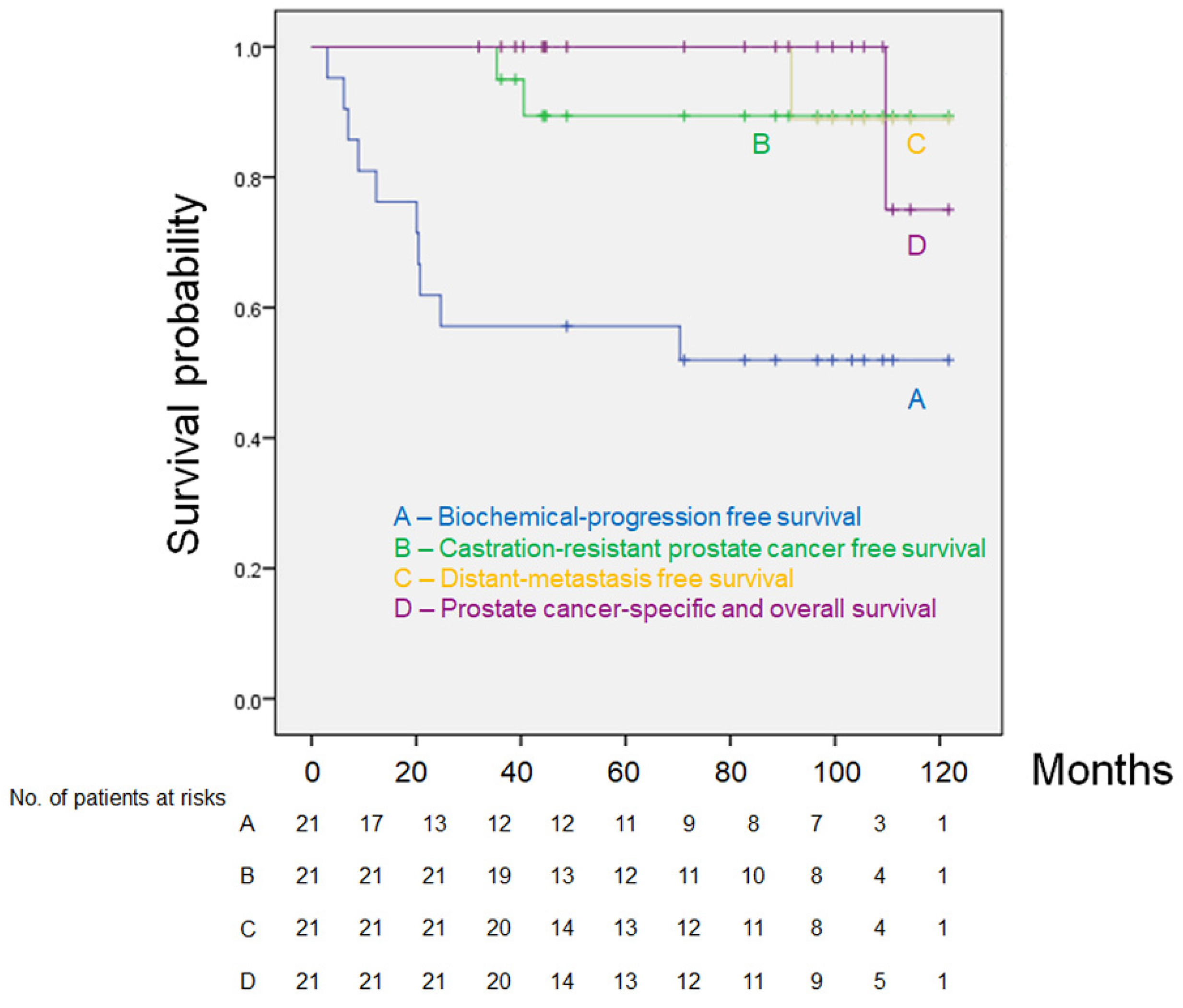 Medsci 09 00024 g001