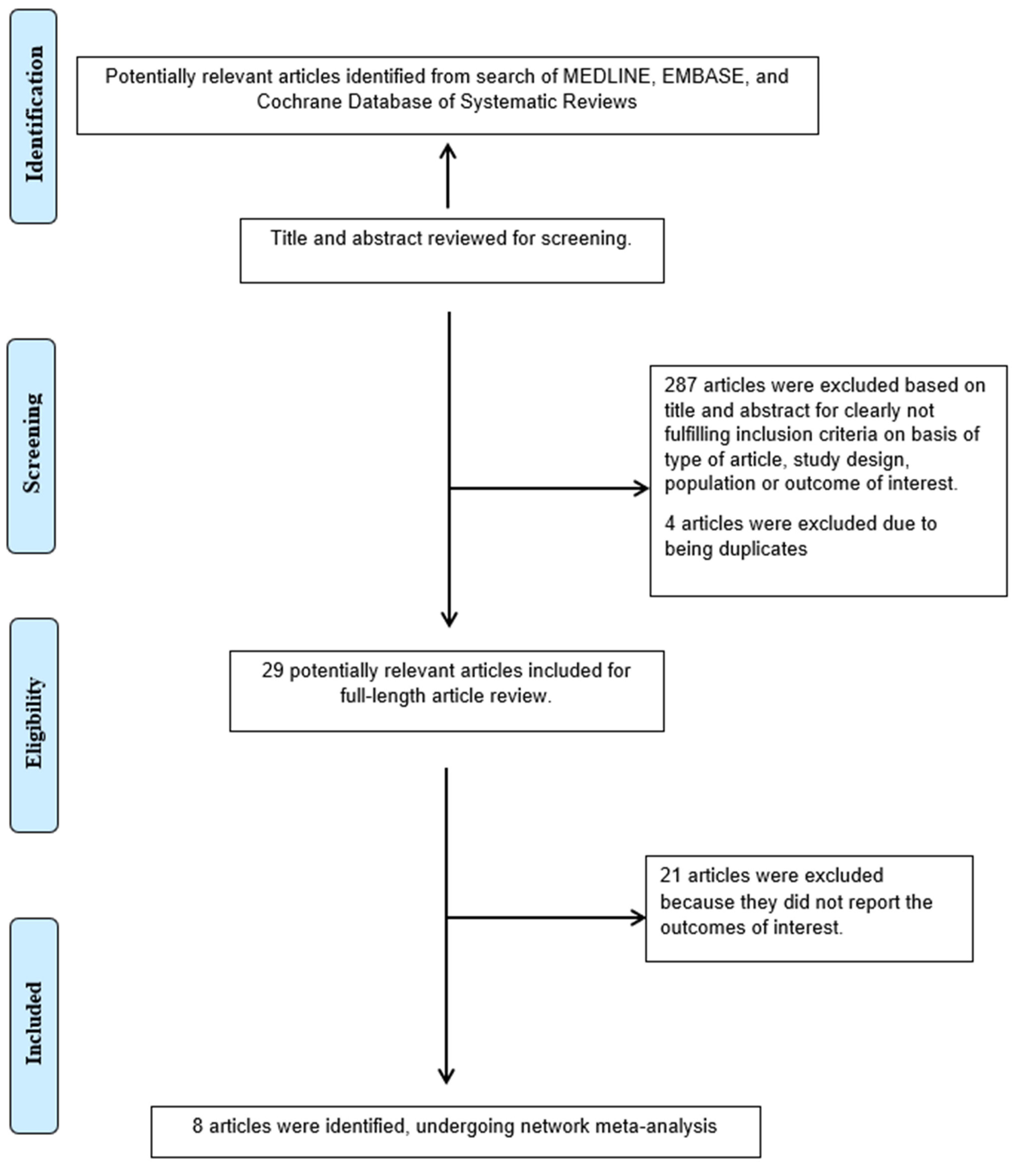 Medsci 09 00026 g001